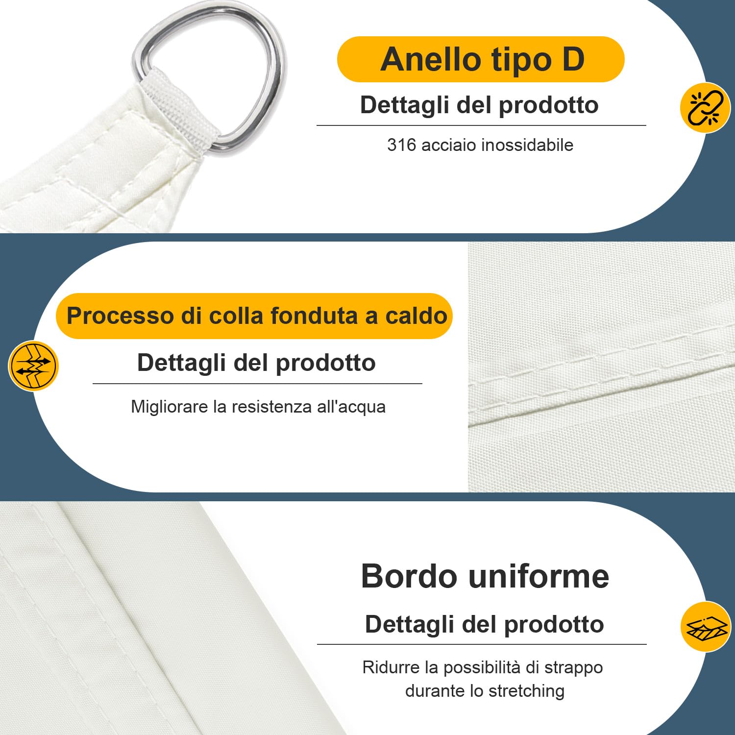 Cool Area Vela Ombreggiante Rettangolare 3x3m Impermeabile Protezione 95% Raggi UV Parasole Giardino Esterno Crema