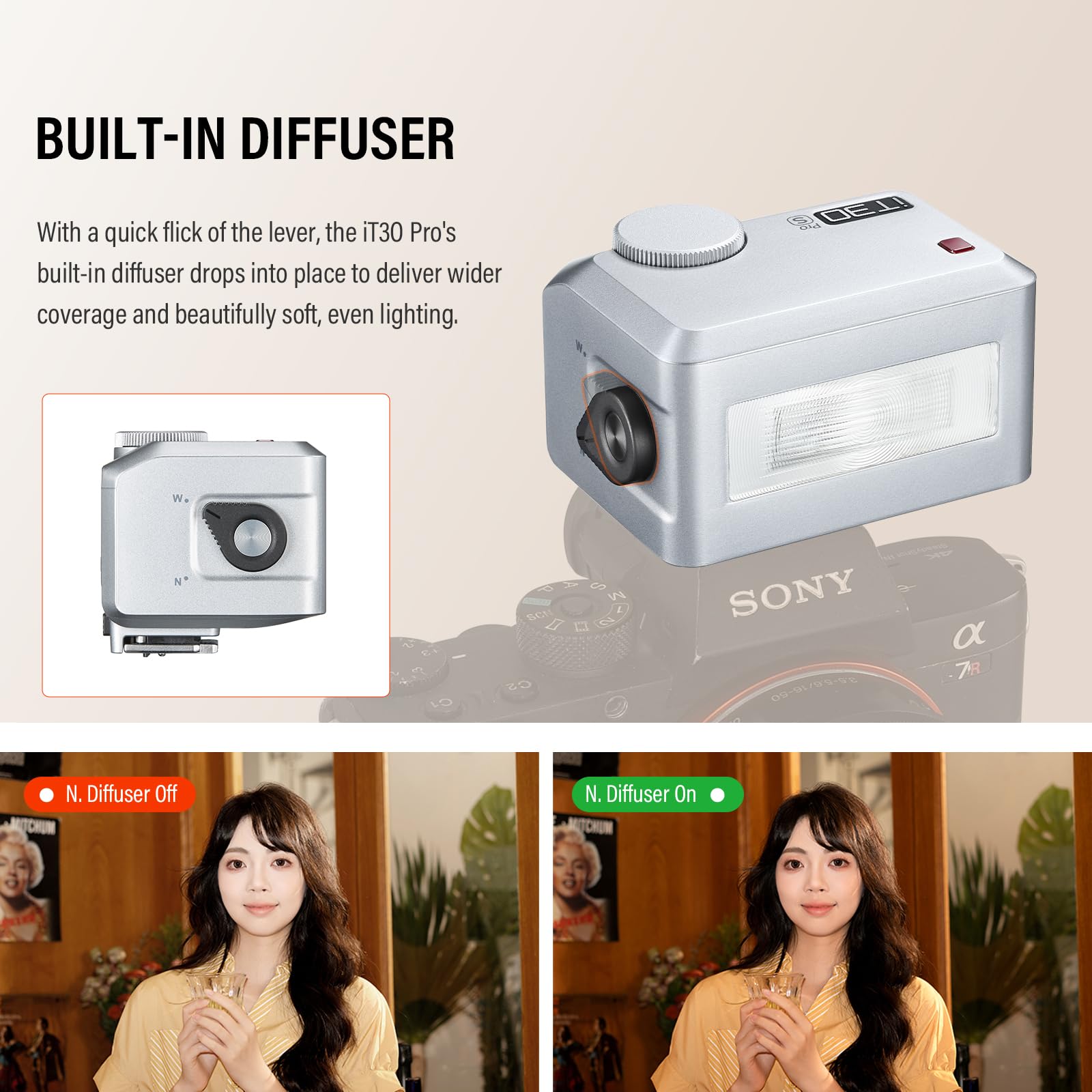 Flash GODOX iT30Pro-F Flash per fotocamera, esposizione automatica TTL Sistema a 2,4 GHz Sincronizzazione ad alta velocità 1/8000s Compatibile con fotocamere Fuji