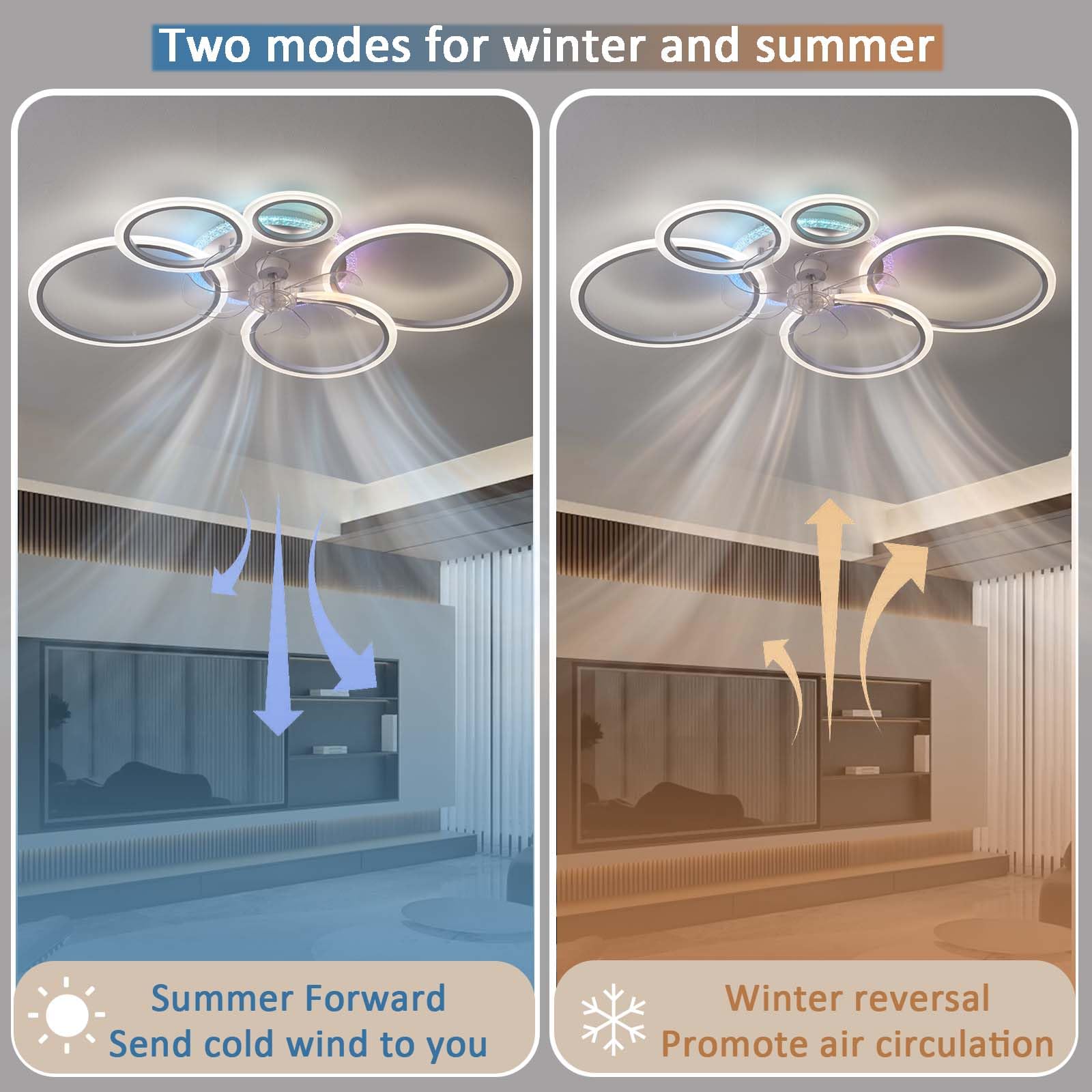 RGB Deckenventilator Mit Beleuchtung LED Dimmbar Schlafzimmer Leise Lampe Mit Ventilator Mit Fernbedienung Reversibel 6-Gang Timing Deckenlampe Mit Ventilator Wohnzimmer Φ 95cm, Weiß
