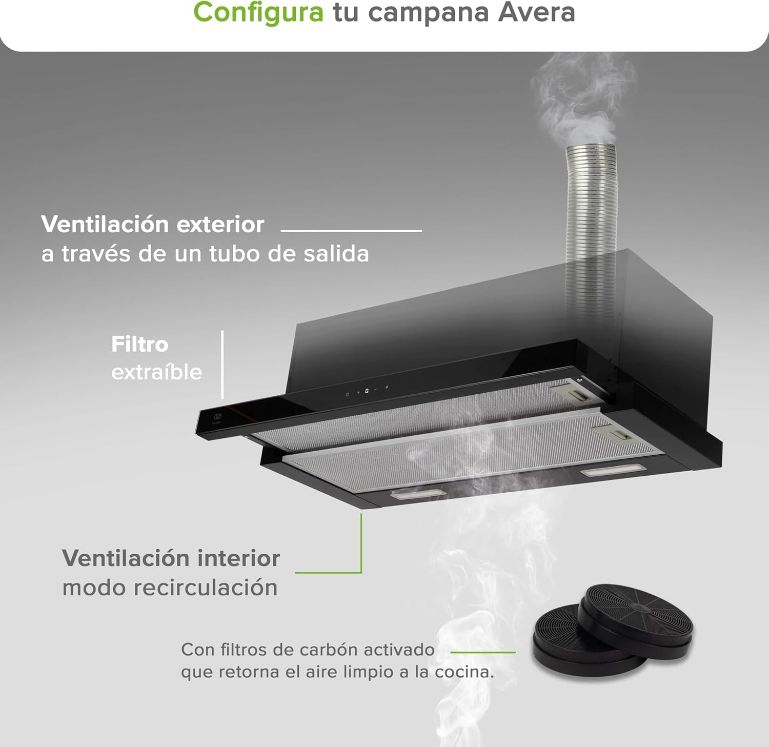 AVERA CED80T ventilation modes