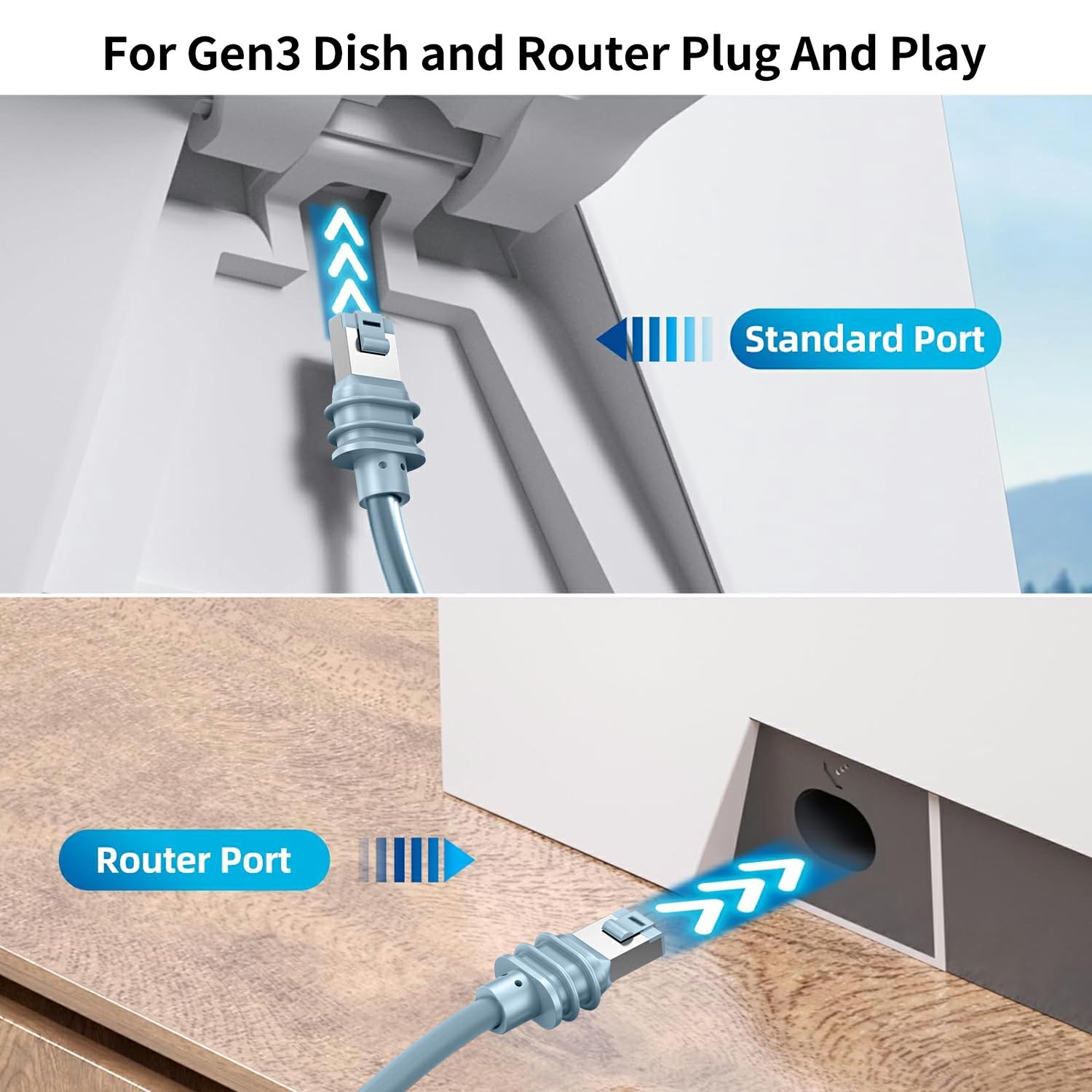 Starlink Gen 3 Kabel 45M,wasserdichte Starlink-Kabelverlängerung für Starlink Standard Actuated Gen 3 / Satellite V3, Ersatz-Starlink-Ethernet-Kabel Gen 3
