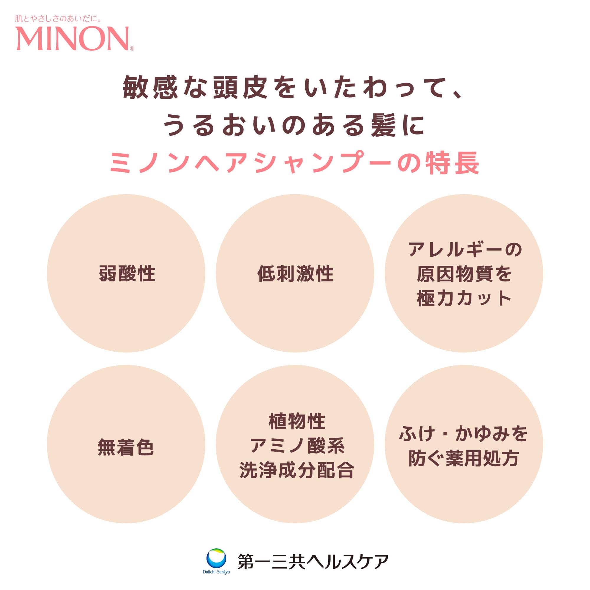 Amazon | ミノン薬用ヘアシャンプー 本体ボトル 450mL ヘアシャンプー