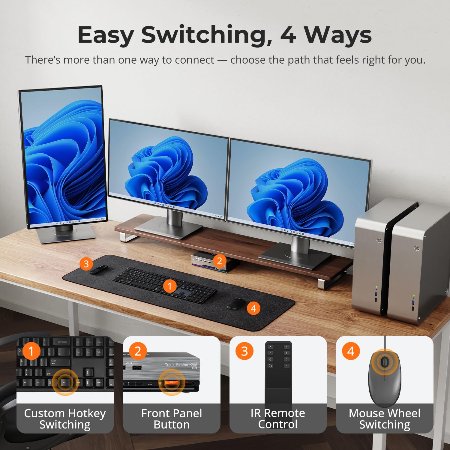 TESmart 8K@60Hz DP KVM Switch 3 Monitors 2 Computers USB 3.0, KVM Switch Triple Monitor 2 Computers DisplayPort 1.4, Support EDID, 1G Ethernet, Hotkey Switch, 4K@144Hz 2K@144Hz for Gaming&Home Office