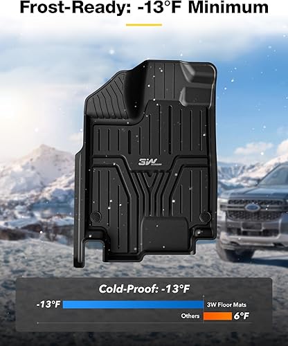 Miniatura 5 de 3W Alfombrillas para Honda Odyssey Mini furgoneta de pasajeros 2018-2024, revestimiento de suelo de ajuste personalizado para 1, 2 y 3 fila, juego