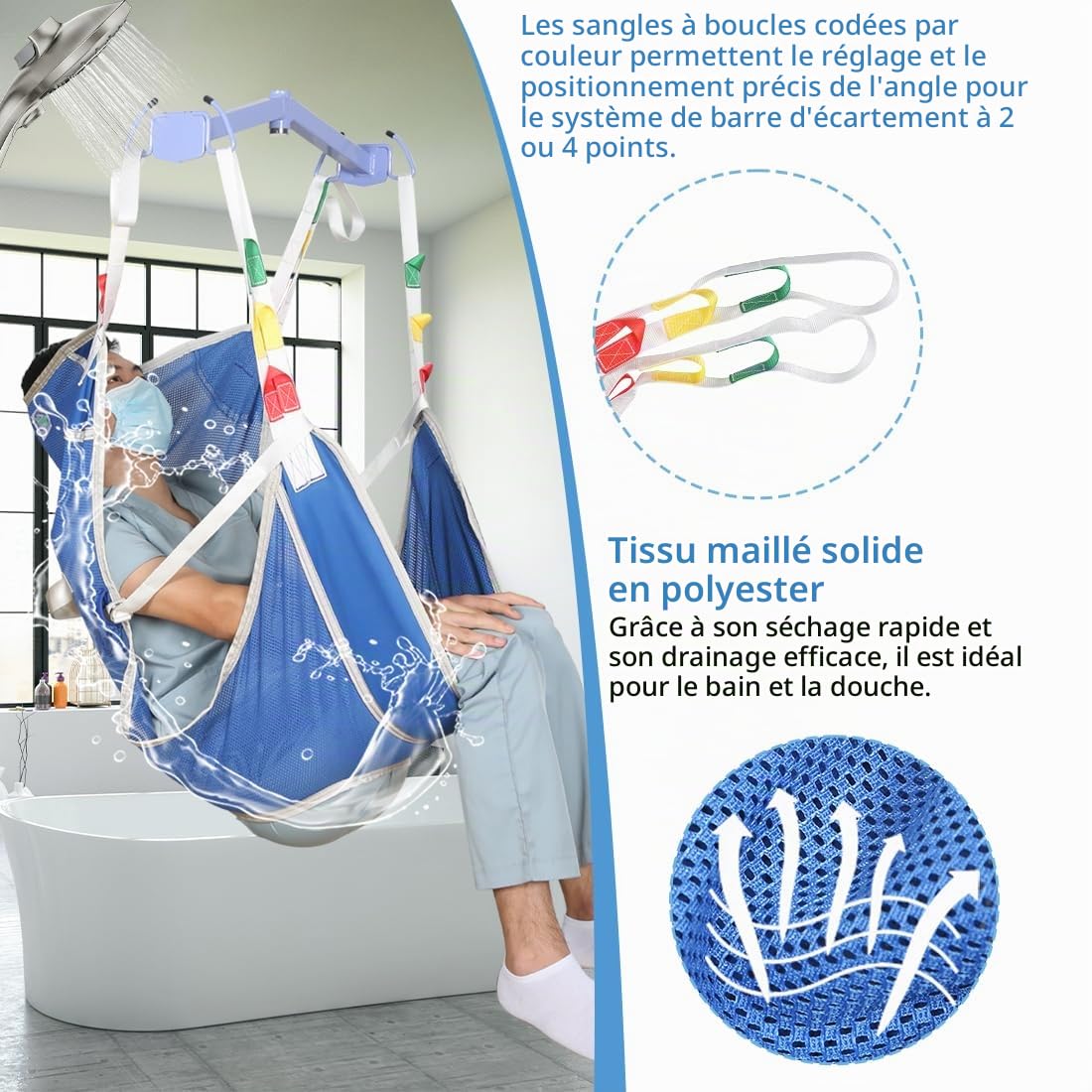 Harnais pour Lève-Personne with Grande Ouverture Accès-Toilette Rapide & Dignité Préservée,Charge 226kg,Confort Lavable 80°C (Bleu-Grande)