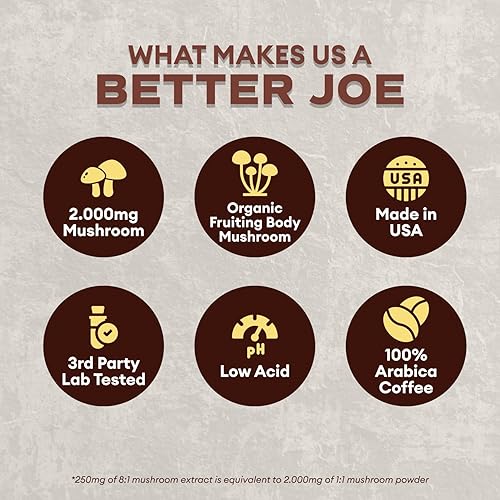 Miniatura 8 de Café instantáneo Fully Joe Mushroom con 16 hongos superalimentarios, incluye melena de león, reishi, chaga, cordyceps mezclado con café gourmet