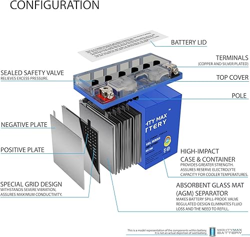 Miniatura 4 de Reemplazo de batería de gel YT12B-4 12V 10Ah para Yamaha 600 FZ6S 05-10