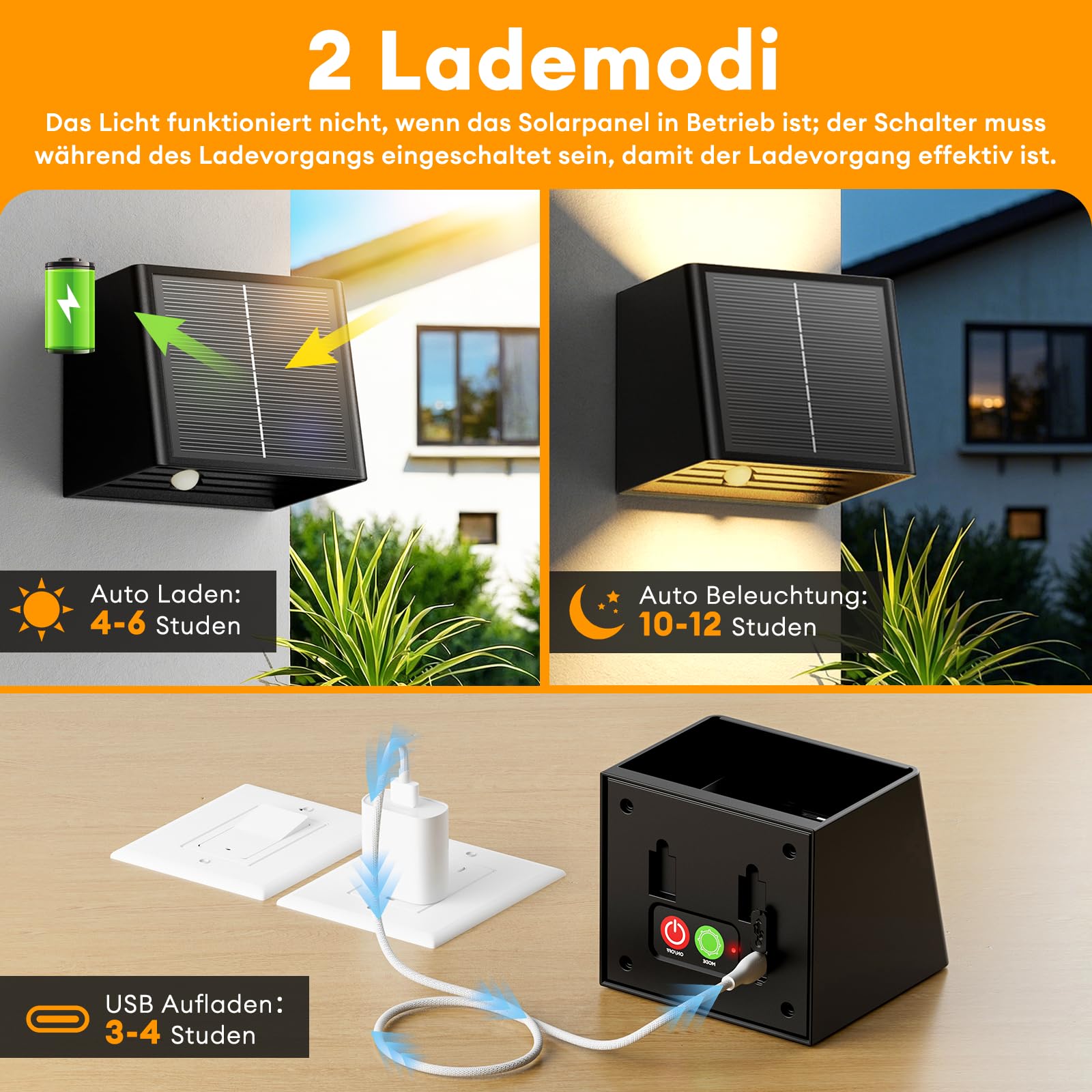 Solarlampen für Außen mit Bewegungsmelder, 2000mAh, 2 Lademodi & 3 Lichtmodi, IP65 Wasserdichte Solar Wandleuchte Auf und ab Einstellbar Lichtstrahl für Garten Balkon Terrasse Treppen (2 Pack)