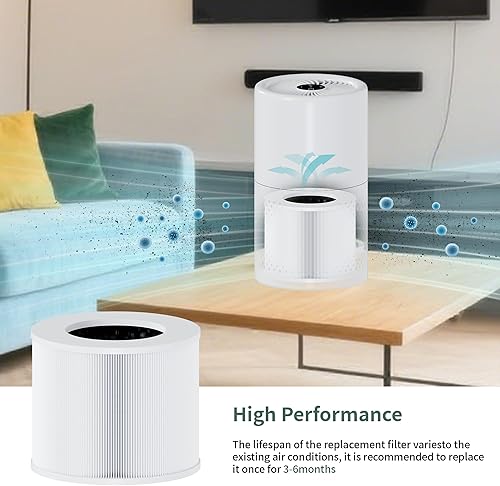 Miniatura 2 de Reemplazo del filtro de purificador de aire, compatible con mini purificadores de aire Core, HEPA 3 en 1, carbón activado de alta eficiencia,
