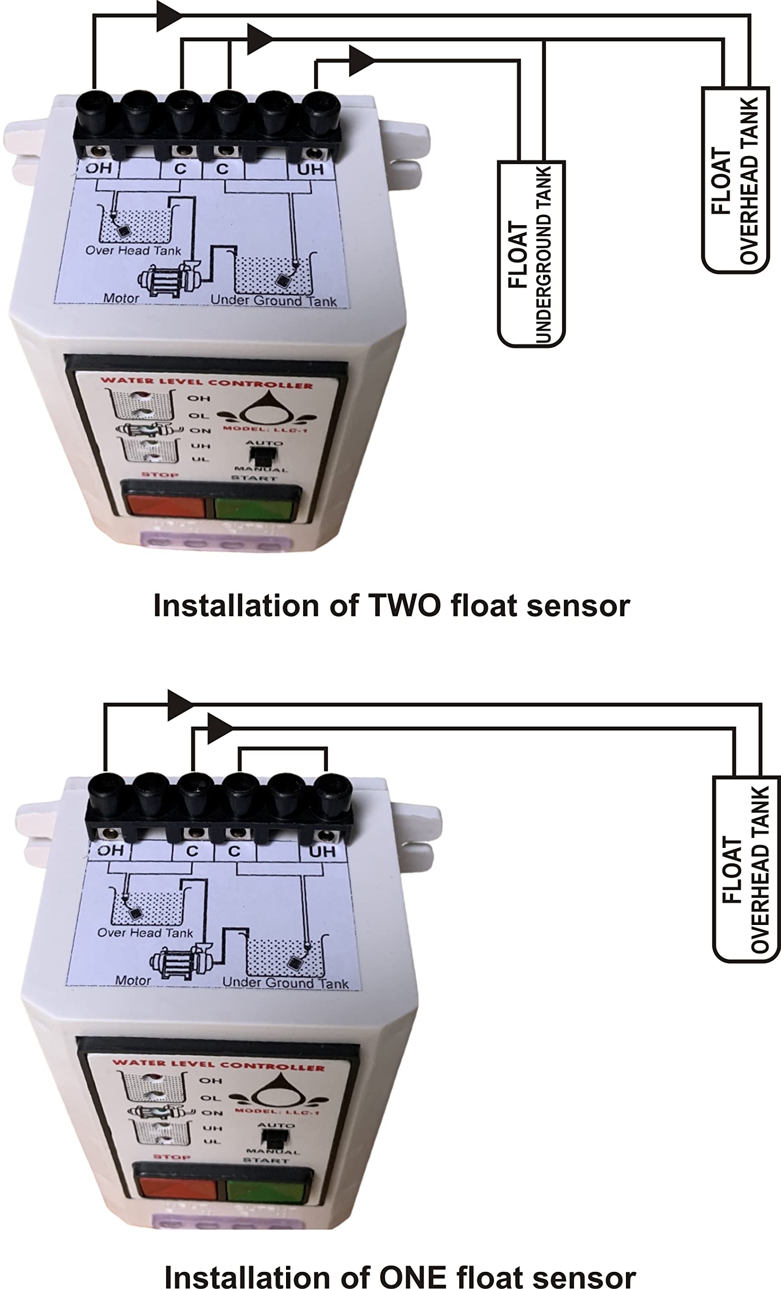 XCELLENT Plastic Fully Automatic Water Level Controller, Water Level Indicator, Water Level Switch with Up and Down Tank Sensor, White, Single Phase Electricity Compatible (Liquid Level Controller)