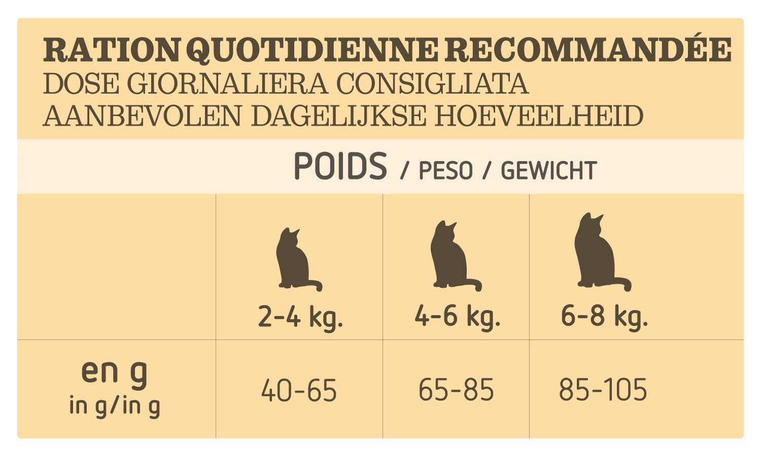 Ultima Croquettes pour Chat Adulte Appétit Difficile Truite et Riz 1,5 kg