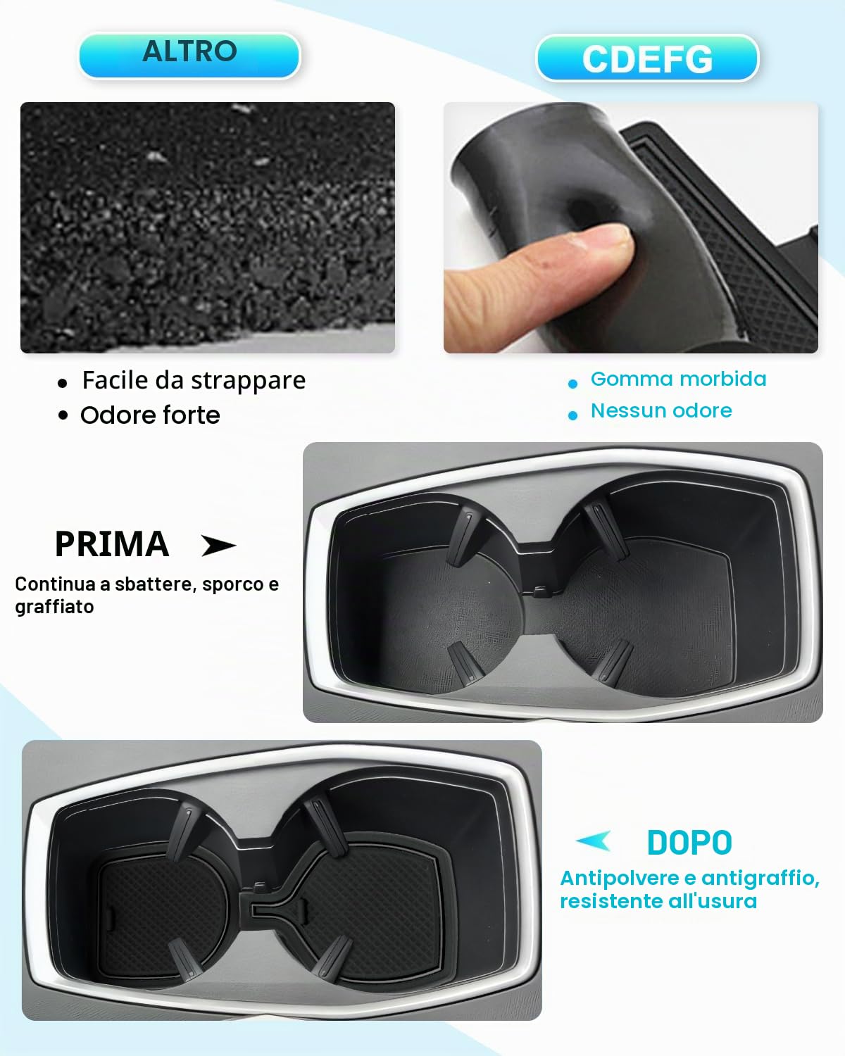 CDEFG Compatibile con Peugeot e-3008 e3008 2024 2025 - Tappetini in gomma antiscivolo per console centrale, colore: nero