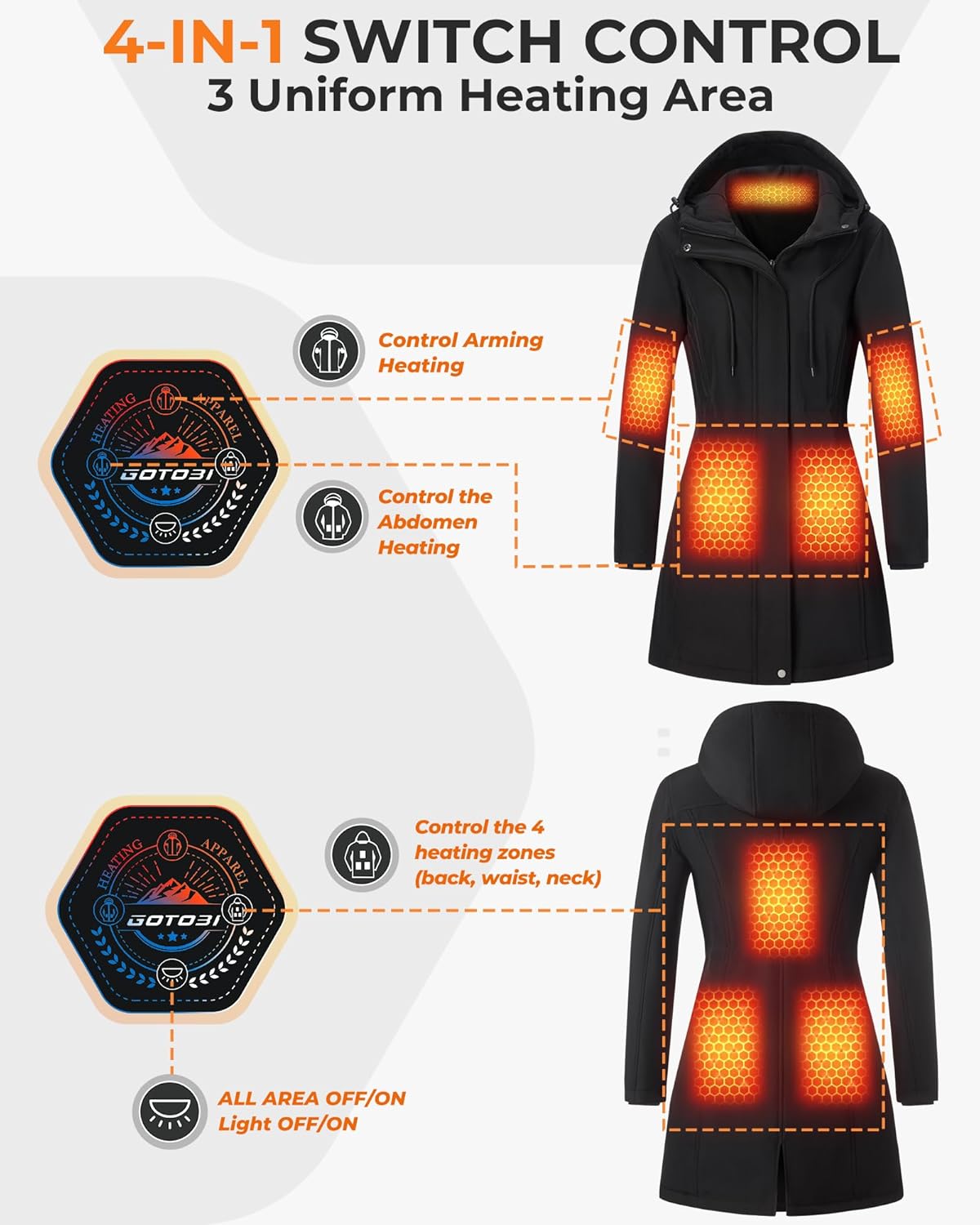 Graphene Heated Jackets for Women with 12V 18400mAh Battery Pack, Hood Fleece Lined Windproof Waterproof Coat - Image 5