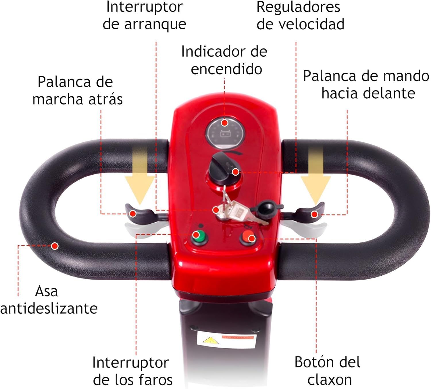 Scooter De Movilidad Eléctrico para Personas Mayores,Scooters De Movilidad Plegables,Triciclo Eléctrico,Scooter De 3 Ruedas,Viene con Batería,Cargador Y Cesta De Almacenami Red