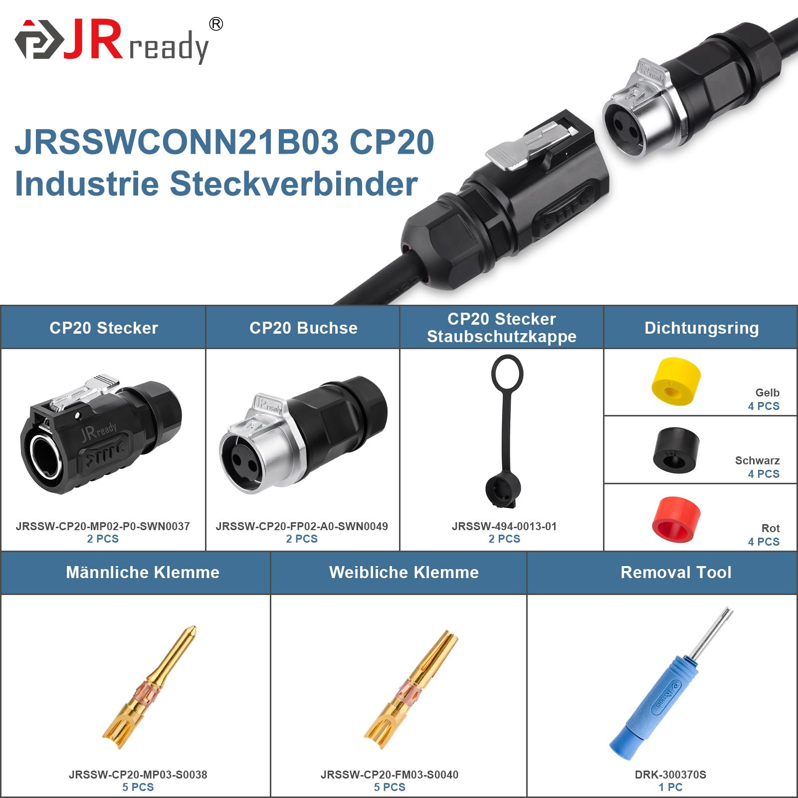 JRready JRSSWCONN CP20 zawiera 2 komplety złączy 2-pin z wtykami męskimi i gniazdami panelowymi, 5 par styków, 2 osłony przeciwpyłowe i narzędzie do wypinania pinów.