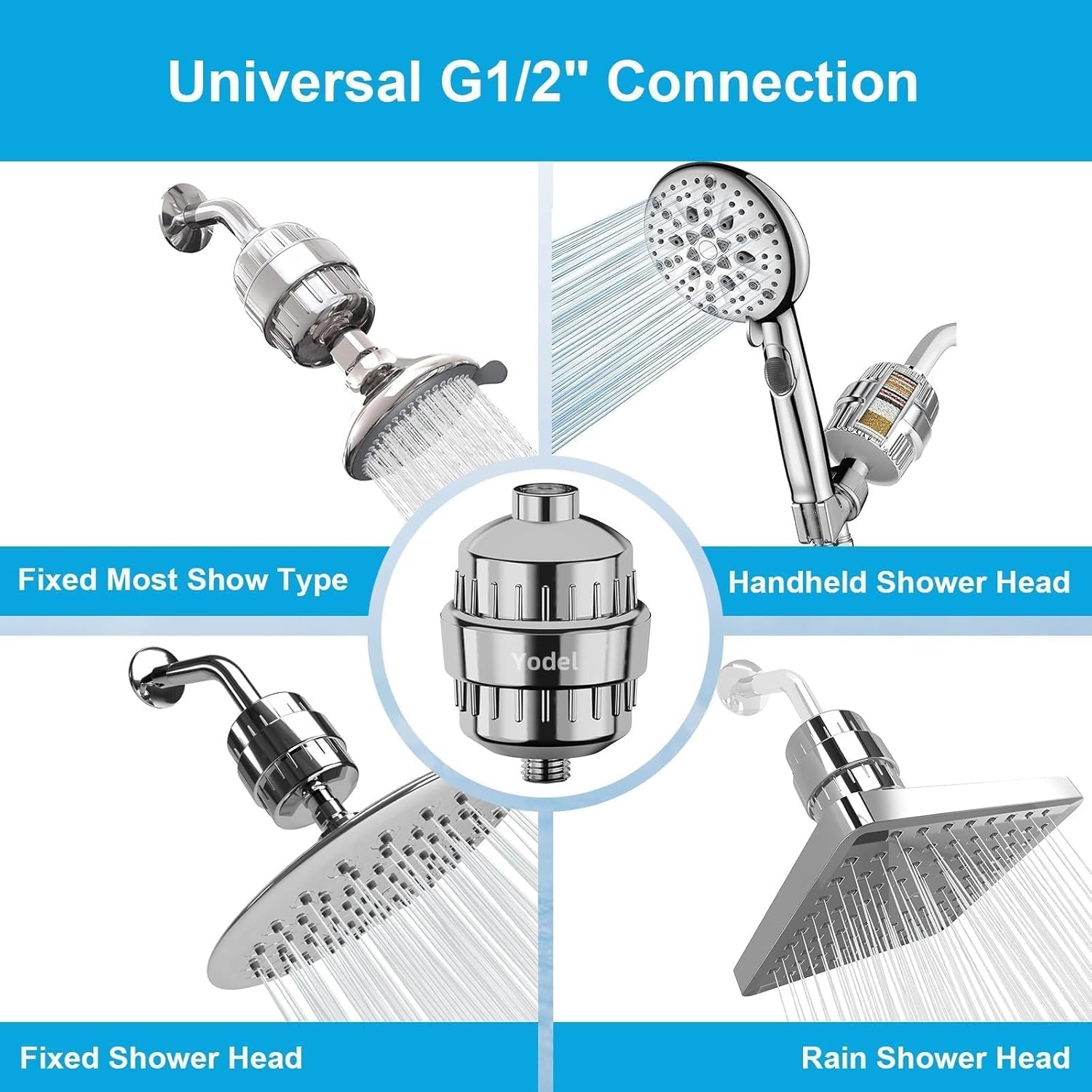 Yodel Shower Filter 2 Pack Chrome - Hard Water Softener, 99% Removes Chlorine & Impurities, Improves Skin & Hair Condition, Universal Fit for Shower Heads