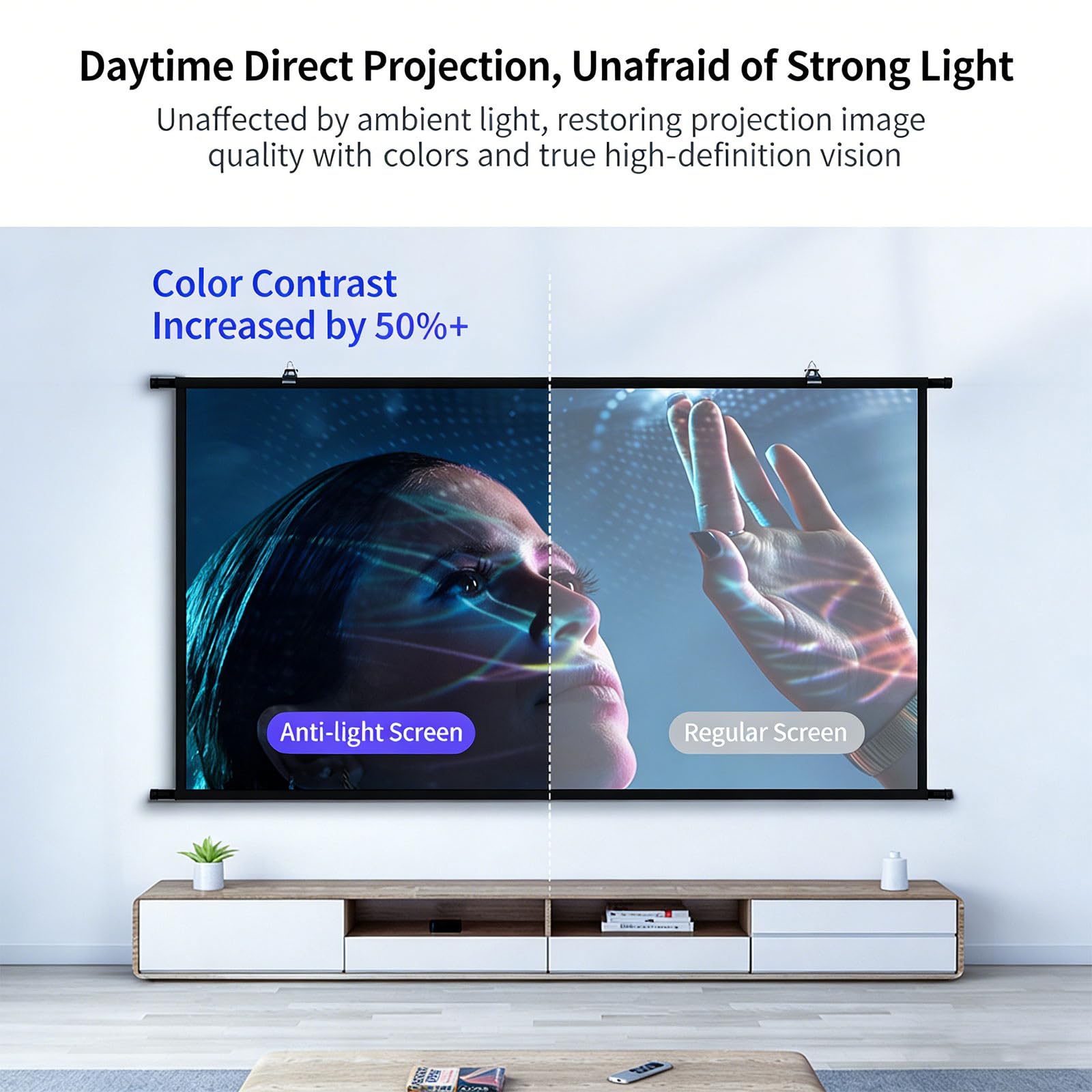 Facile installazione Schermo per proiettore 16: 9 a focale corta tessuto in seta latte supporta la risoluzione 4K per immagini nitide Schermo per diapositive portatile e leggero