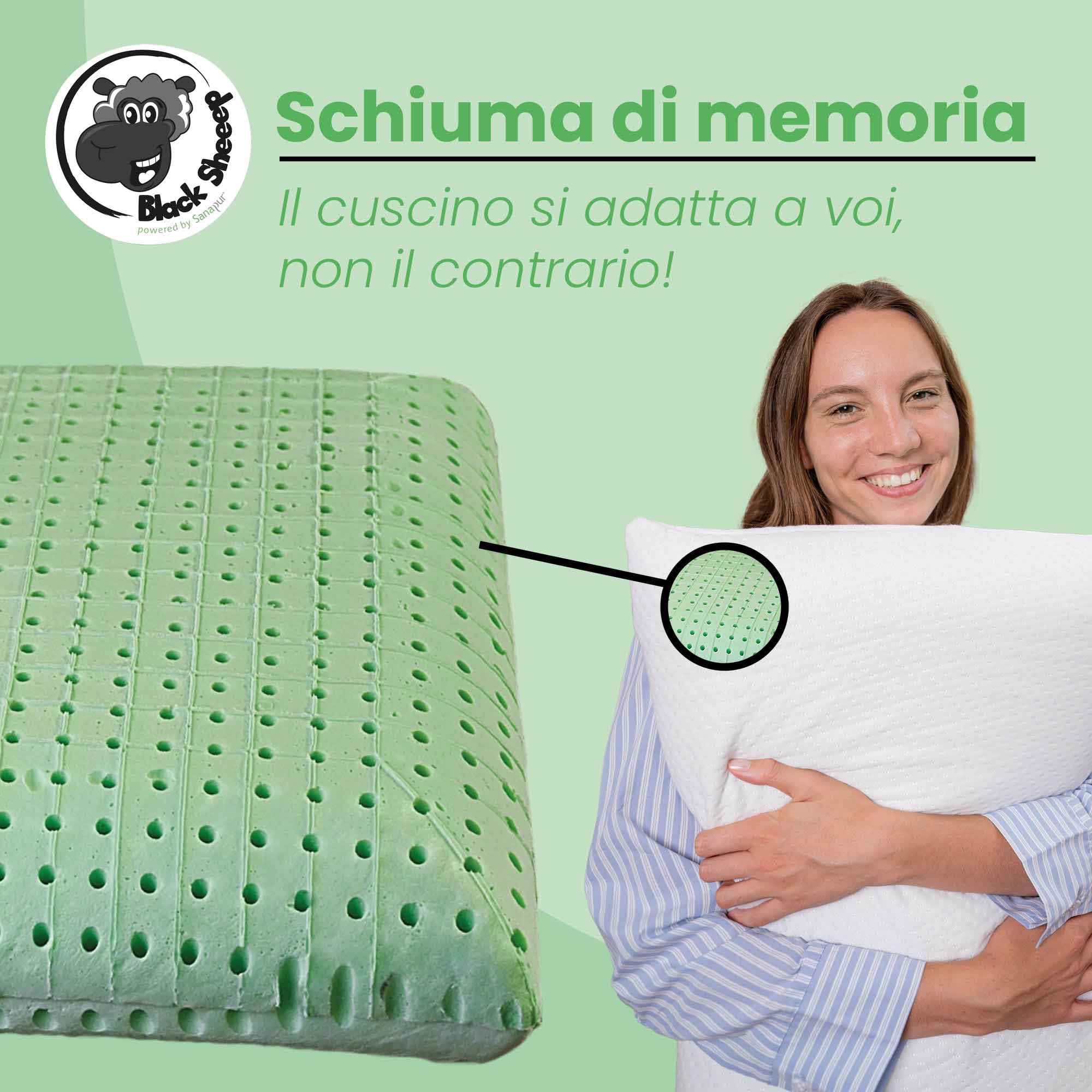 FLORA Classic - Cuscino ergonomico in memory foam con 30% soia, anallergico, cuscino cervicale