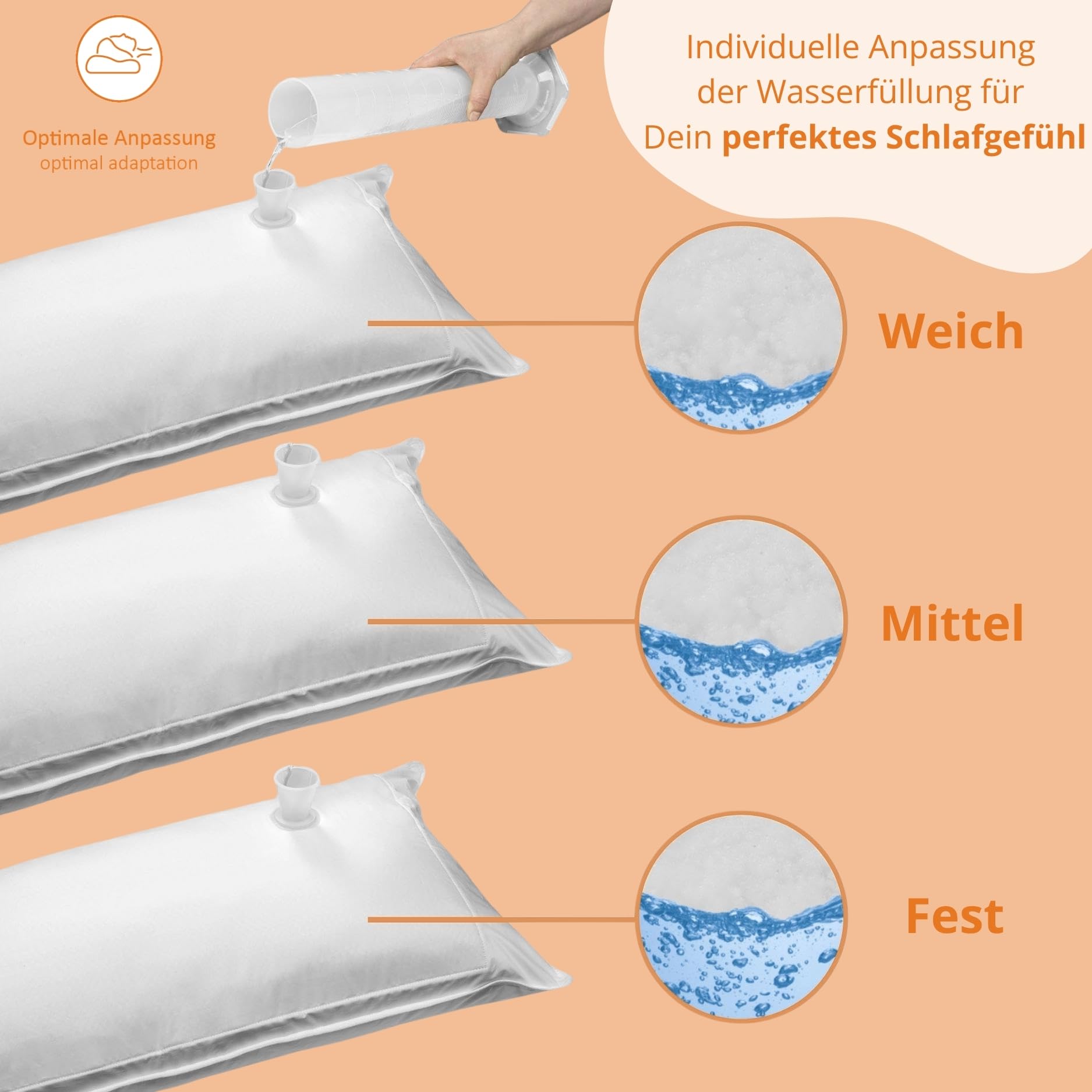 Mediflow Set 4 Pezzi Cuscino Ad Acqua Original with Aloe