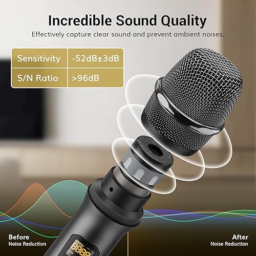 Miniatura 2 de TONOR Micrófono inalámbrico, sistema de micrófono de mano inalámbrico de metal UHF con receptor recargable, para karaoke, canto, fiesta, boda, DJ,