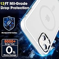 Vista 760 de MOCCA - Funda magnética resistente para iPhone XR de 6.1 pulgadas, compatible con MagSafe, funda con protección contra caídas de grado militar