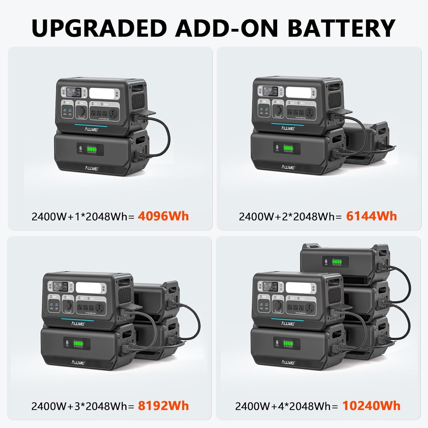 ALLWEI Power Station 2400W (Peak 4800W), 2048Wh LiFePO4 Solar Generator view 6