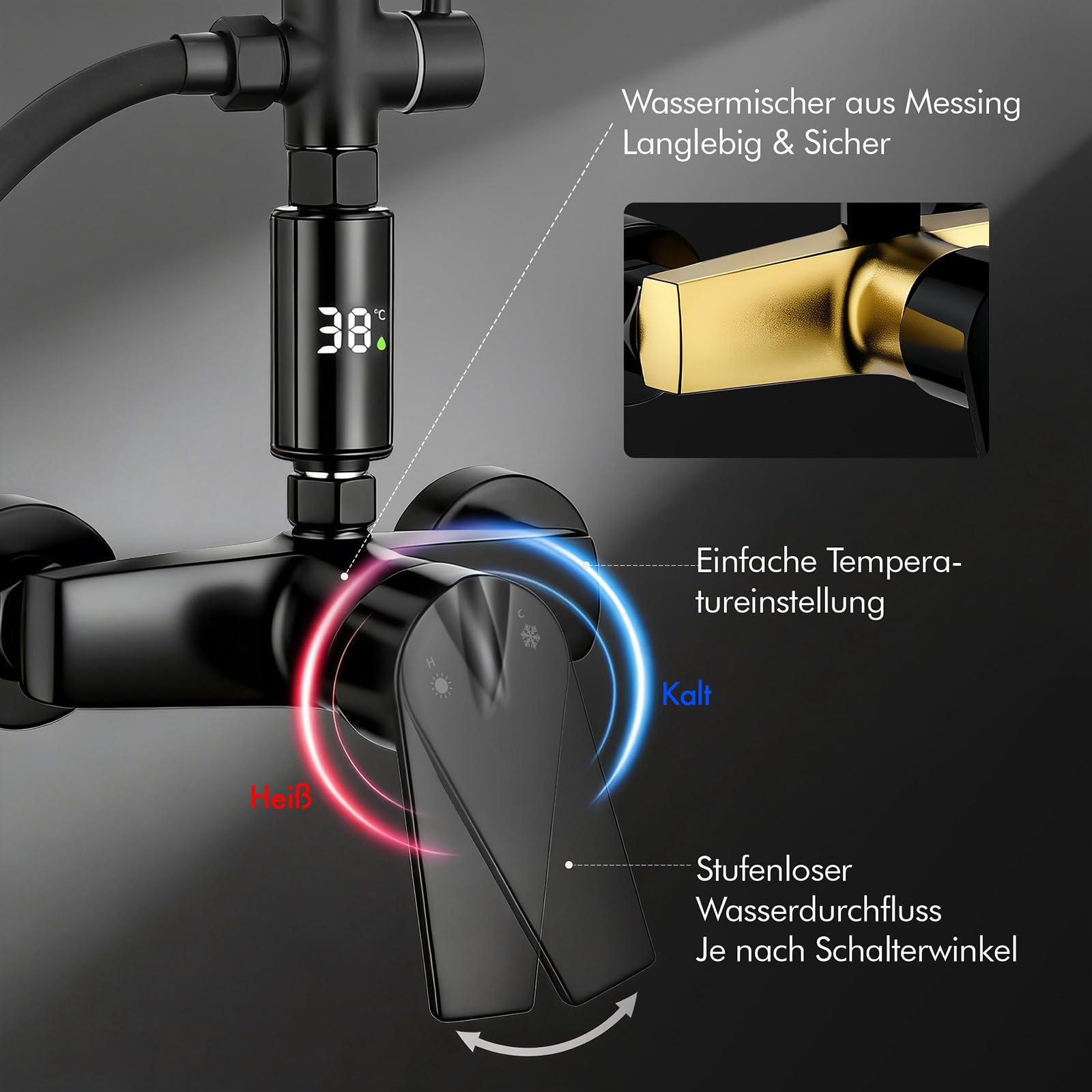 HOMELODY Duschsystem mit Armatur Schwarz - Regendusche mit Armatur LED Temperature Display, 25 cm Rund Regendusche, 3 Strahlarten Duschkopf,Duscharmatur Komplettset, Duschset