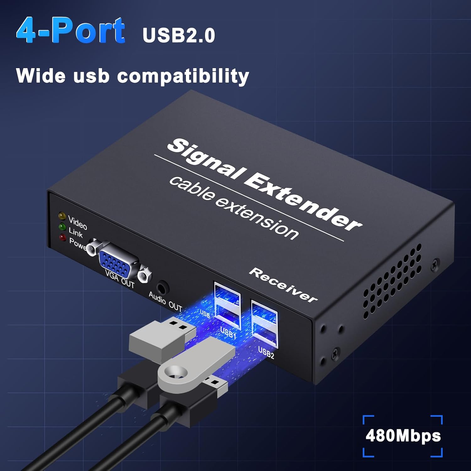 VGA KVM Extender 164ft/50m Over Cat5e/6/7, 1080P@60Hz Zero-Latency, Plug & Play Remote Control