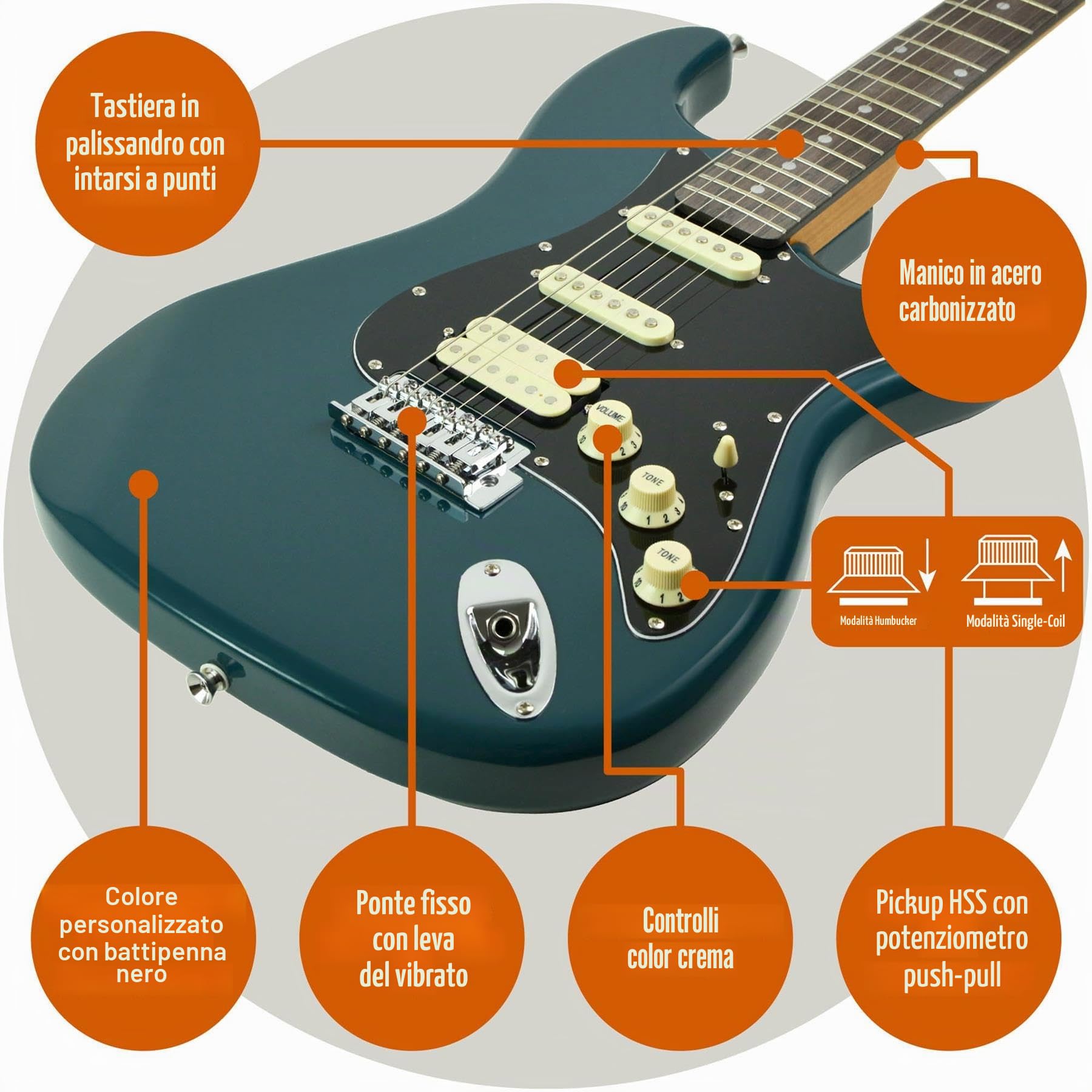 3rd Avenue Stateside Kit Definitivo Per Chitarra Elettrica 4/4 Full Size Con Amplificatore Da 5 W, Cavo, Supporto, Borsa Imbottita, Tracolla, Plettri, Lezioni Gratuite - Delta Blue
