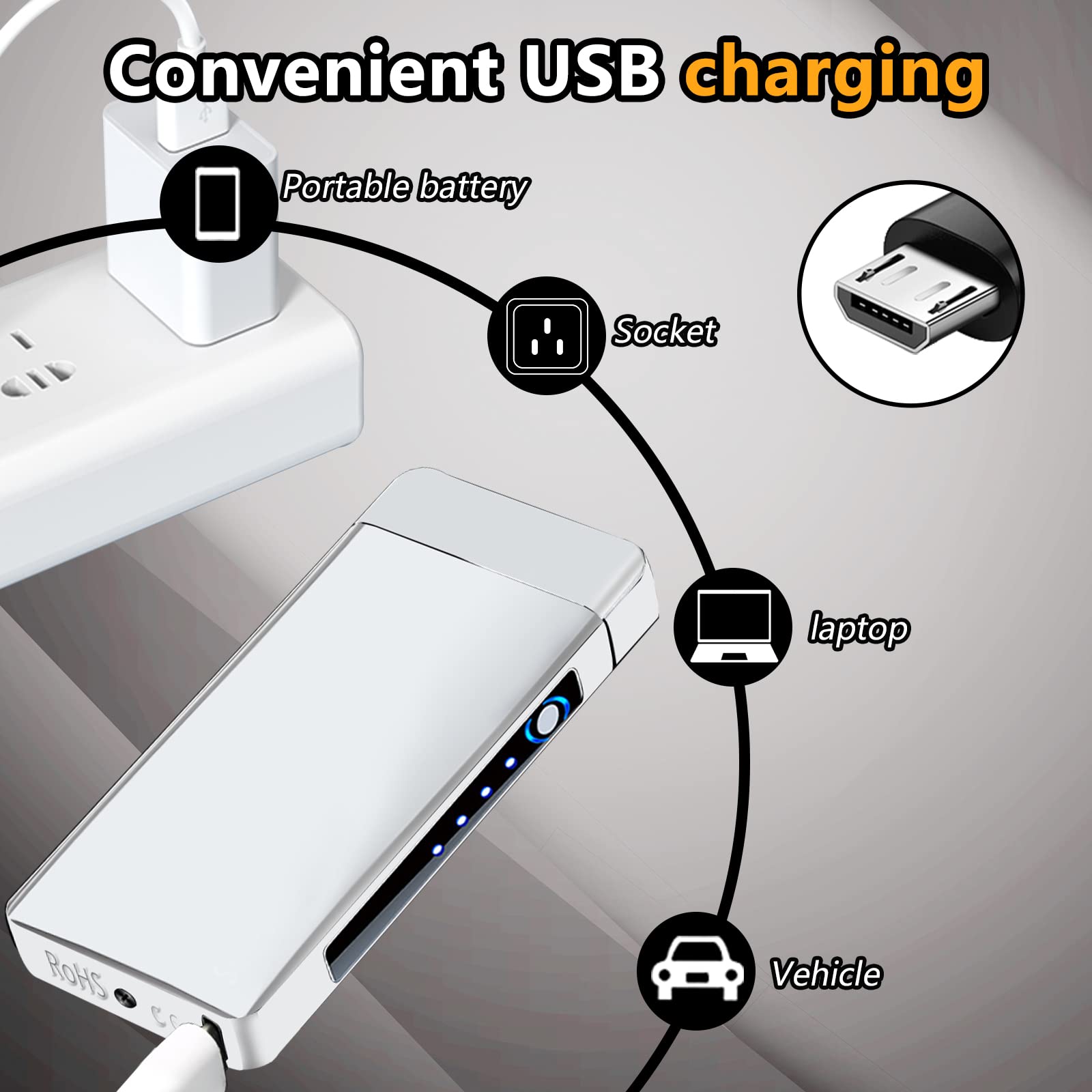 Accendino elettrico a doppio arco al plasma con indicatore LED della batteria, accendino ricaricabile USB, confezione regalo (argento)