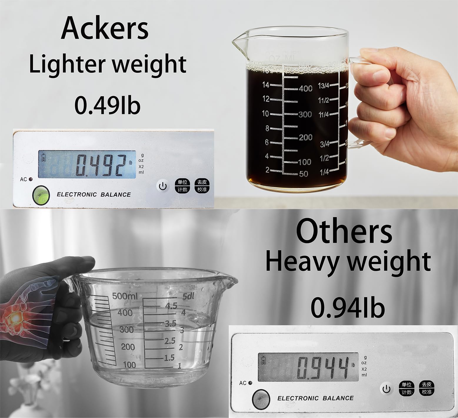 Ackers BORO3.3 Messbecher aus Glas mit Ätzskala, isolierter Griff, V-förmiger Auslauf, Messbecher aus hochwertigem Borosilikatglas, Messbecher für Küche oder Restaurant, leicht zu lesen, 500 ml, 2