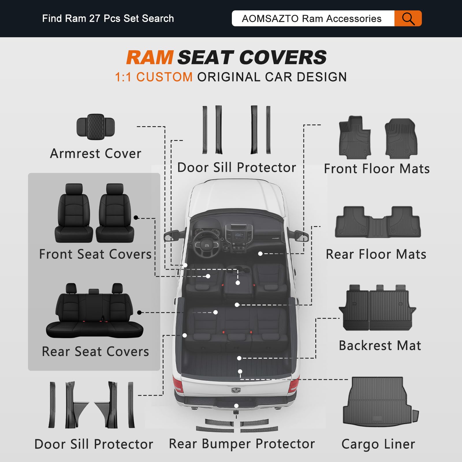 AOMSAZTO Seat Covers for Ram 2500 2019 2020 2021 2022 2023 2024 2025 2026 Custom Fit Car Seat — view 9