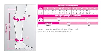 CircAid Reduction Kit Lower Leg Compression Wrap System for Adjustable Lower Leg Support, Wide Width Short Length 30cm
