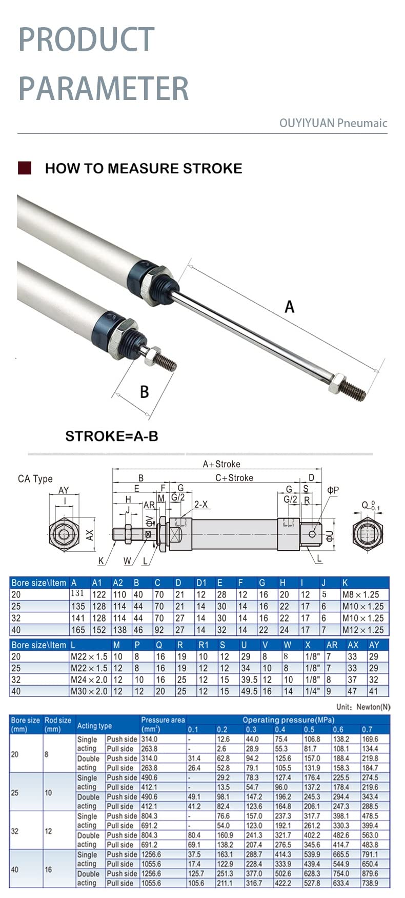 AYADEE 25-500 mm Hub Aluminium MAL16/20/25/32/40 Serie Ring Mini Pneumatikzylinder Doppeltwirkender Kleiner Luftzylinder (Color : 450mm Stroke, Size : MAL20)