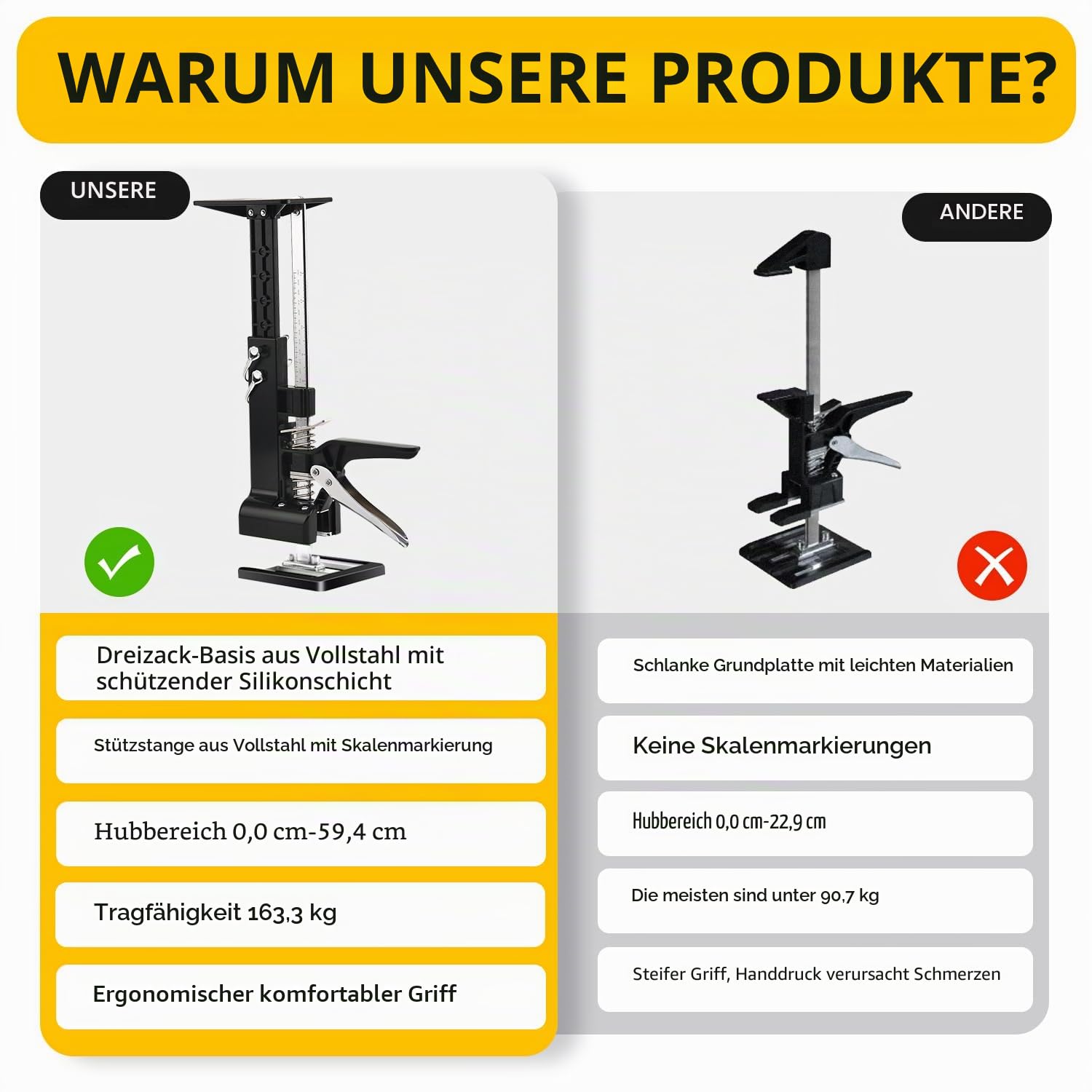 2 Stück Kabinett arbeitssparender Armheber, Aufzug, Handheber, Wandfliesen-Locator, Installation von Schrankheber und Türbrett-Heber, Waschmaschinen-Nivellierung, 160 kg Hubkapazität