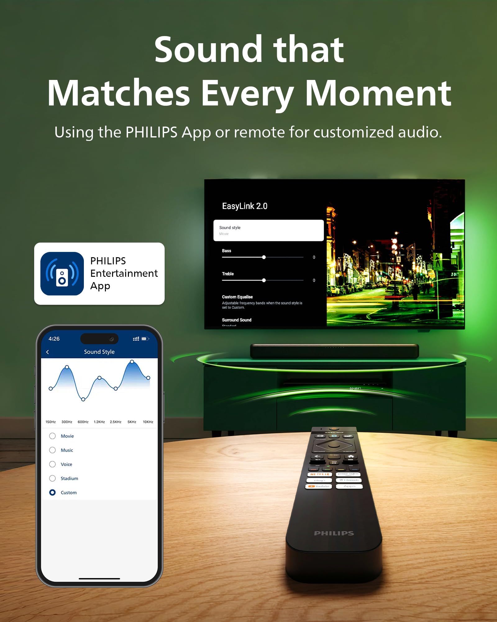 Amazon.com: Philips B5109 2.0 Channel Bluetooth Soundbar - HDMI
