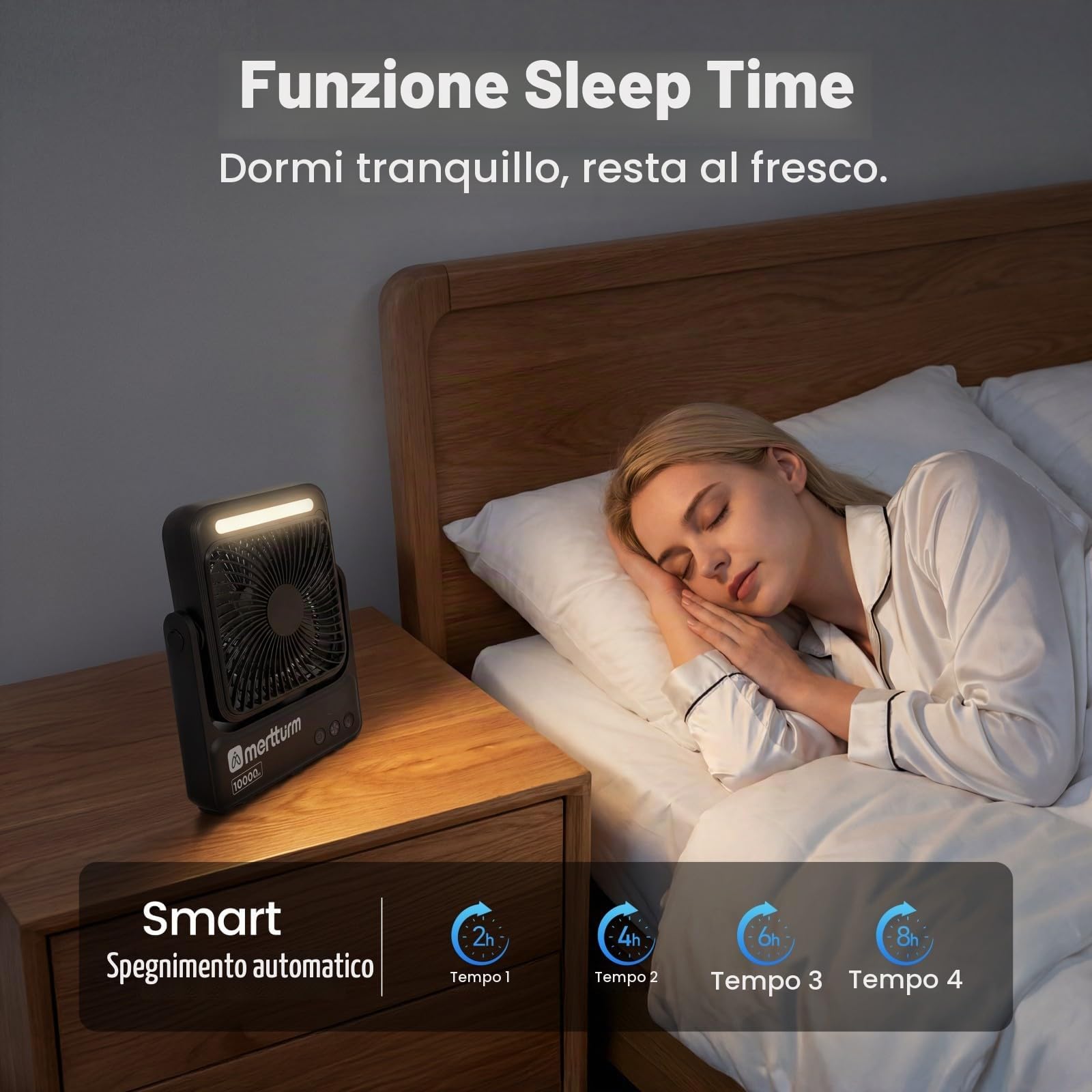 MERTTURM Ventilatore da Tavolo Magnetica Silenzioso con Luce, 10000mAh Ventola da Crociera Ultrasottile Ricaricabile, 4 Velocità, Telecomando per Campeggio, Viaggio, Ufficio