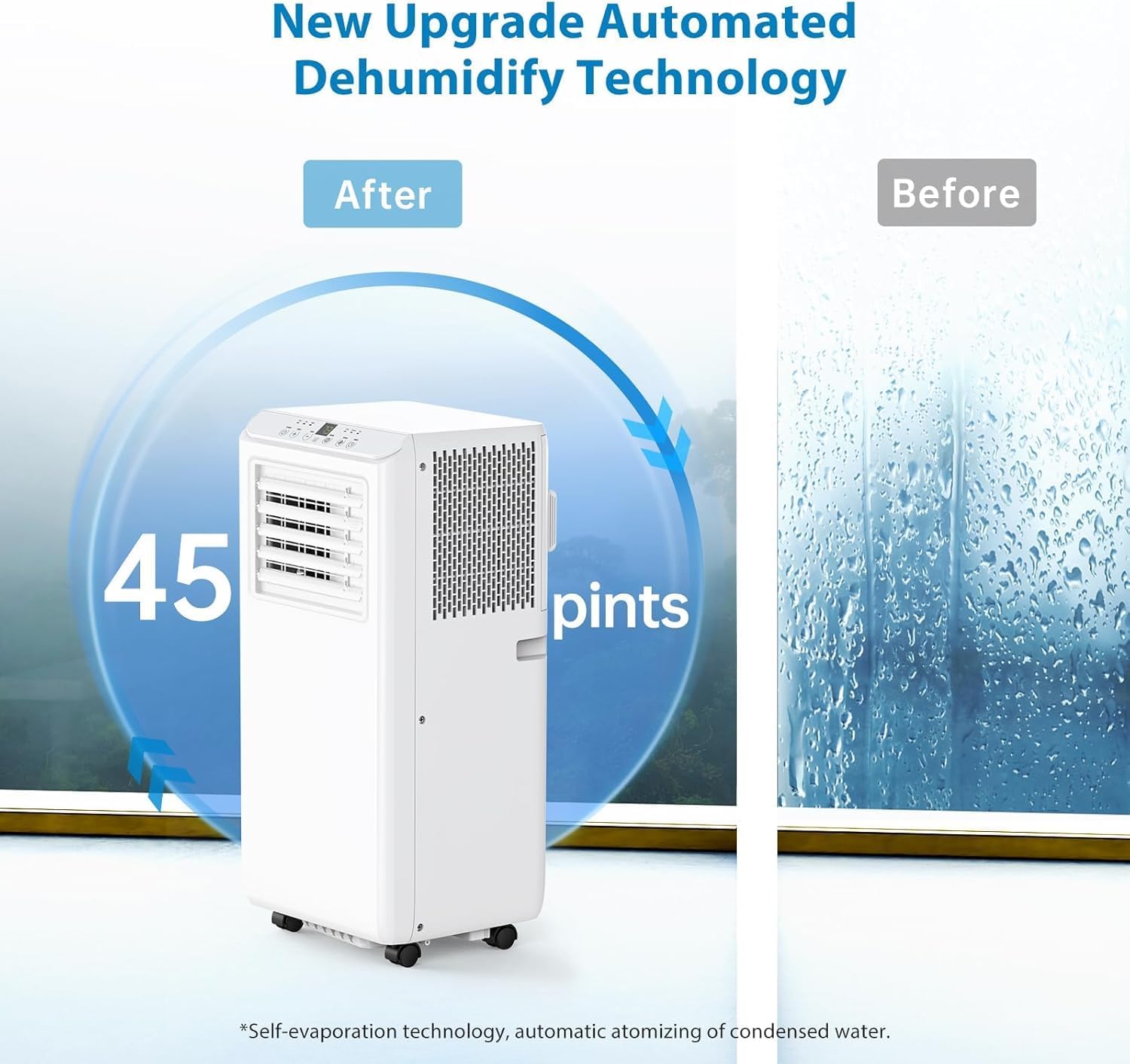 Comparison showing a window with condensation 'Before' and the portable air conditioner with 'After' indicating 45 pints of dehumidification, highlighting automated dehumidify technology.