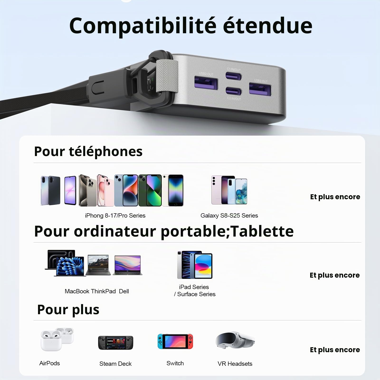 JUOVI Batterie Externe Charge Rapide 45W 20000mAh Power Bank avec Câble | 4 Ports (2USB C PD & 2USB A QC) Écran LED Chargeur Portable pour iPhone iPad Tablette Switch Samsung