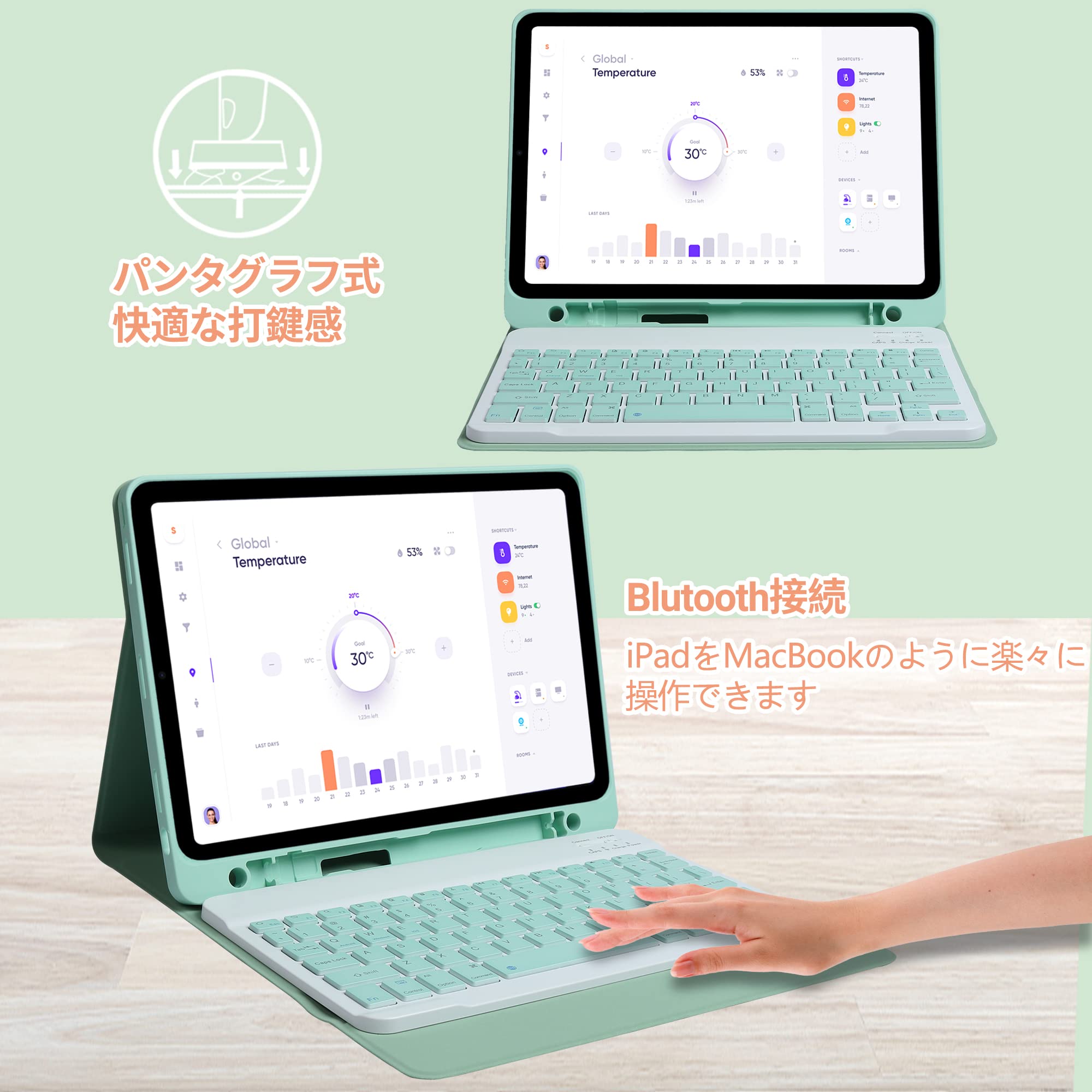 Amazon.co.jp: タブレット用キーボード付きケース 脱着式 全面保護型