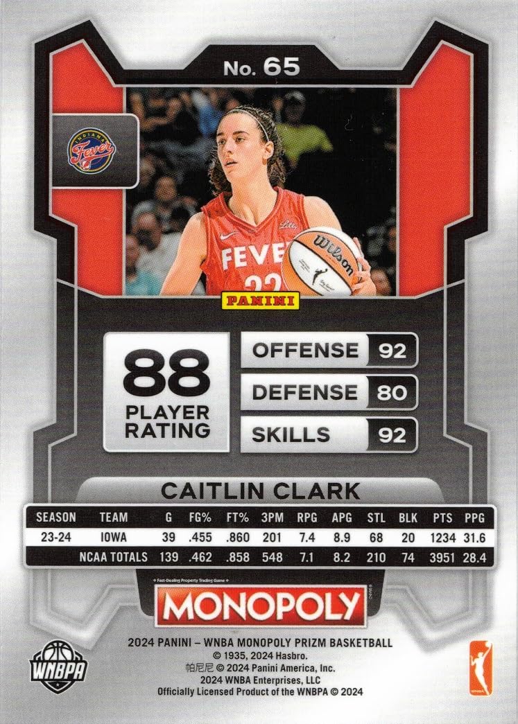 Amazon.com: 2024 Panini Prizm Monopoly Basketball #65 Caitlin  display picture 1