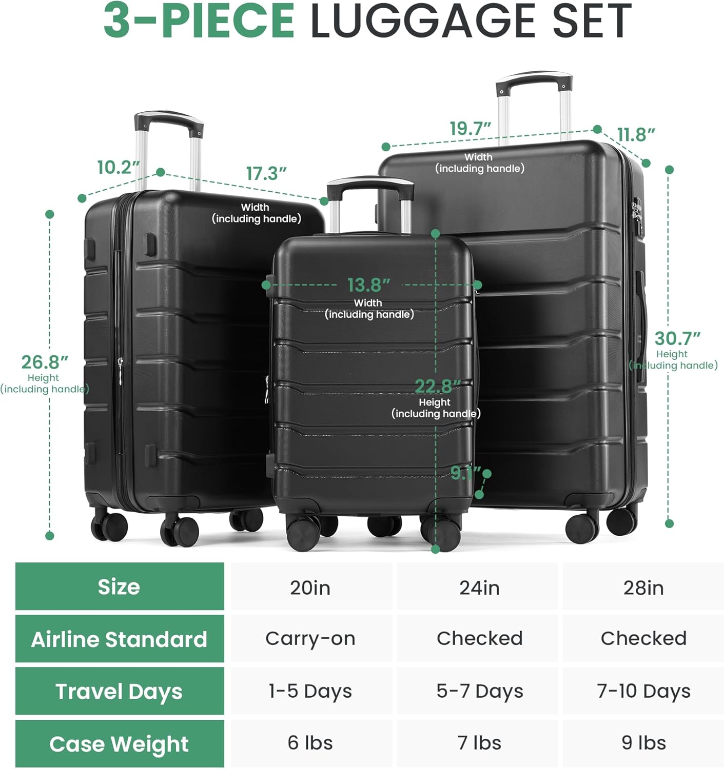 InfiniPower 3-Piece Luggage Sets, Hardside Carry-On Luggages, Expandable Hard Shell Lightweight Rolling Suitcase with Double Spinner Wheels & TSA Lock, Black