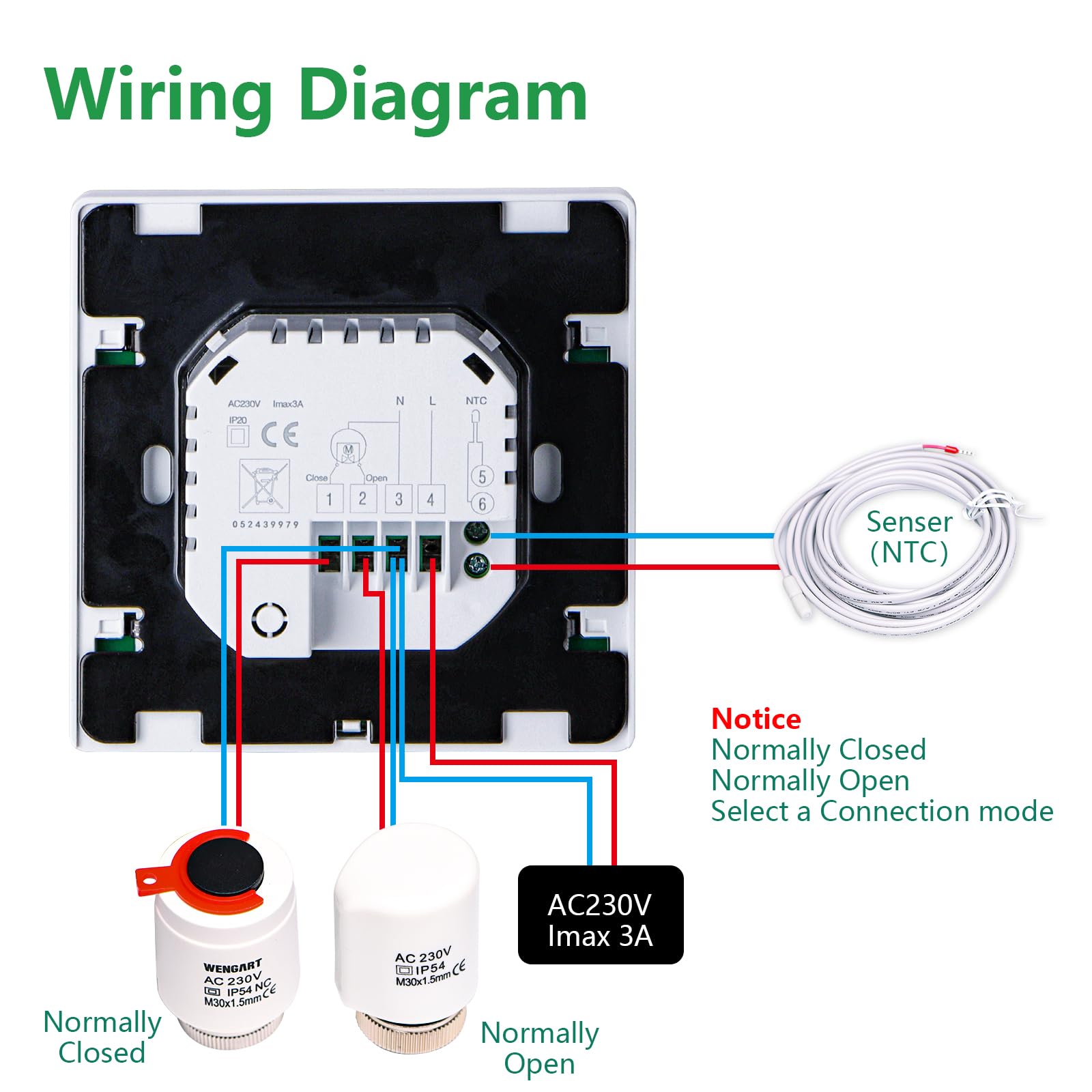 Wengart Thermostat Programmable WG02B04 - Spécifique Chauffage au Sol Hydraulique (3A) - Grand Écran avec Touches Physiques - AC 230V - Compatible Boîtier Rond Standard 60mm - Blanc