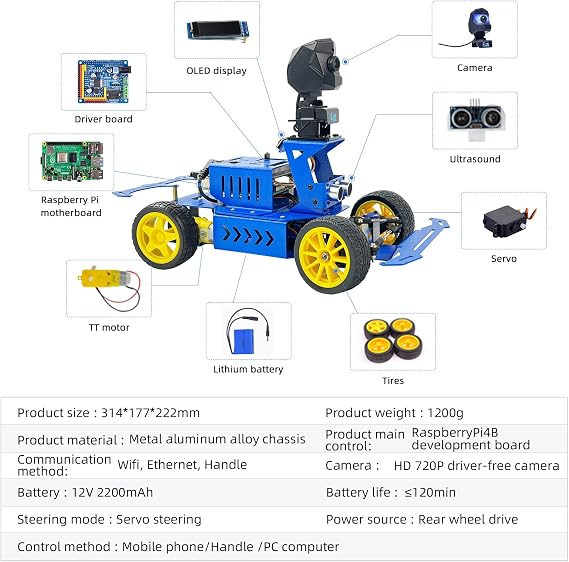 Ackerman Chassis Smart Robot Car Kit for Raspberry Pi, Autonomous Driving, AI Visual, Python Programming Education Project for Teen Engineers Students (with Raspberry Pi 4GB)