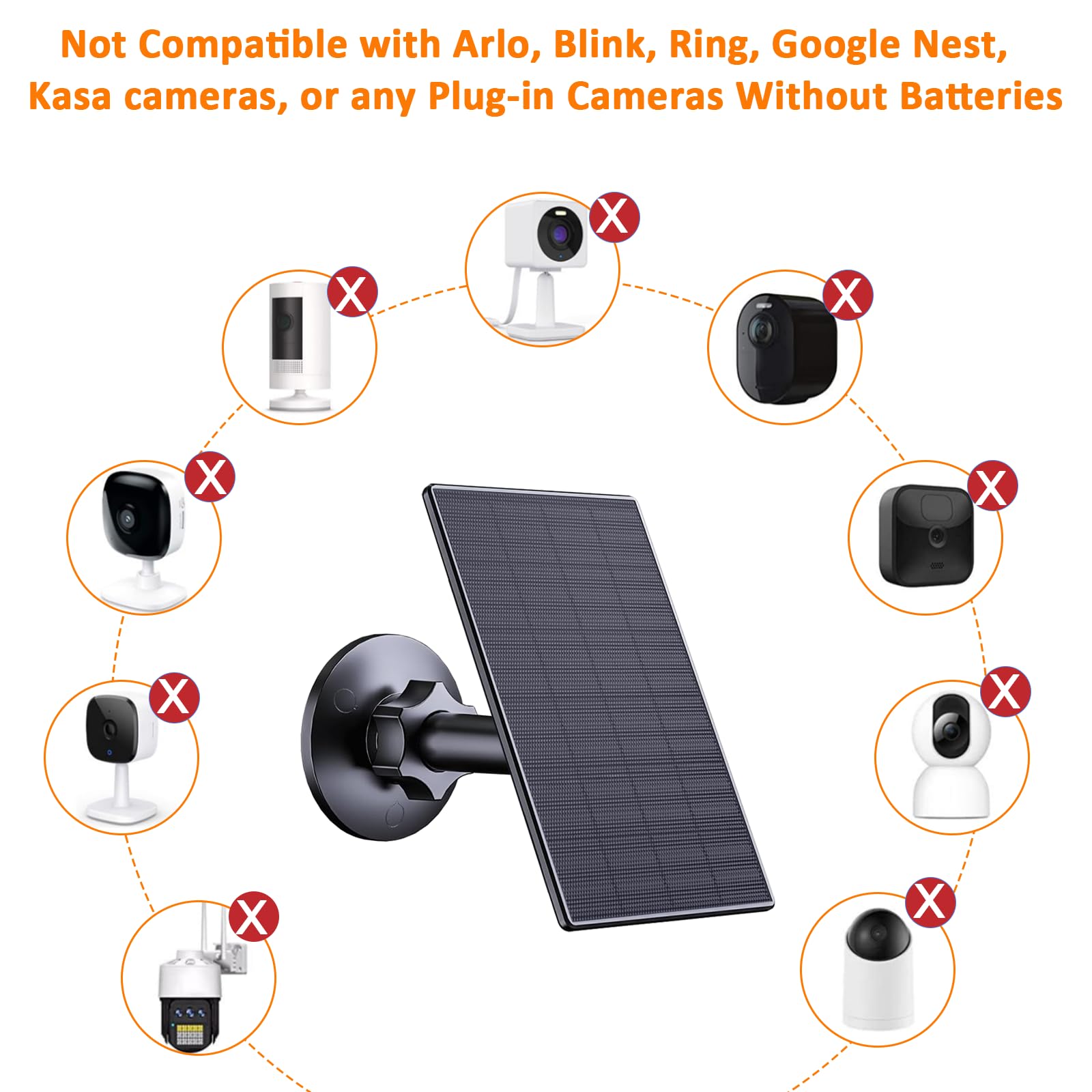 Zivif Pannello solare per telecamera di sicurezza, pannello solare USB da 2 W, caricatore solare compatibile per telecamere di sicurezza a batteria ricaricabile, telecamera solare USB C per esterni