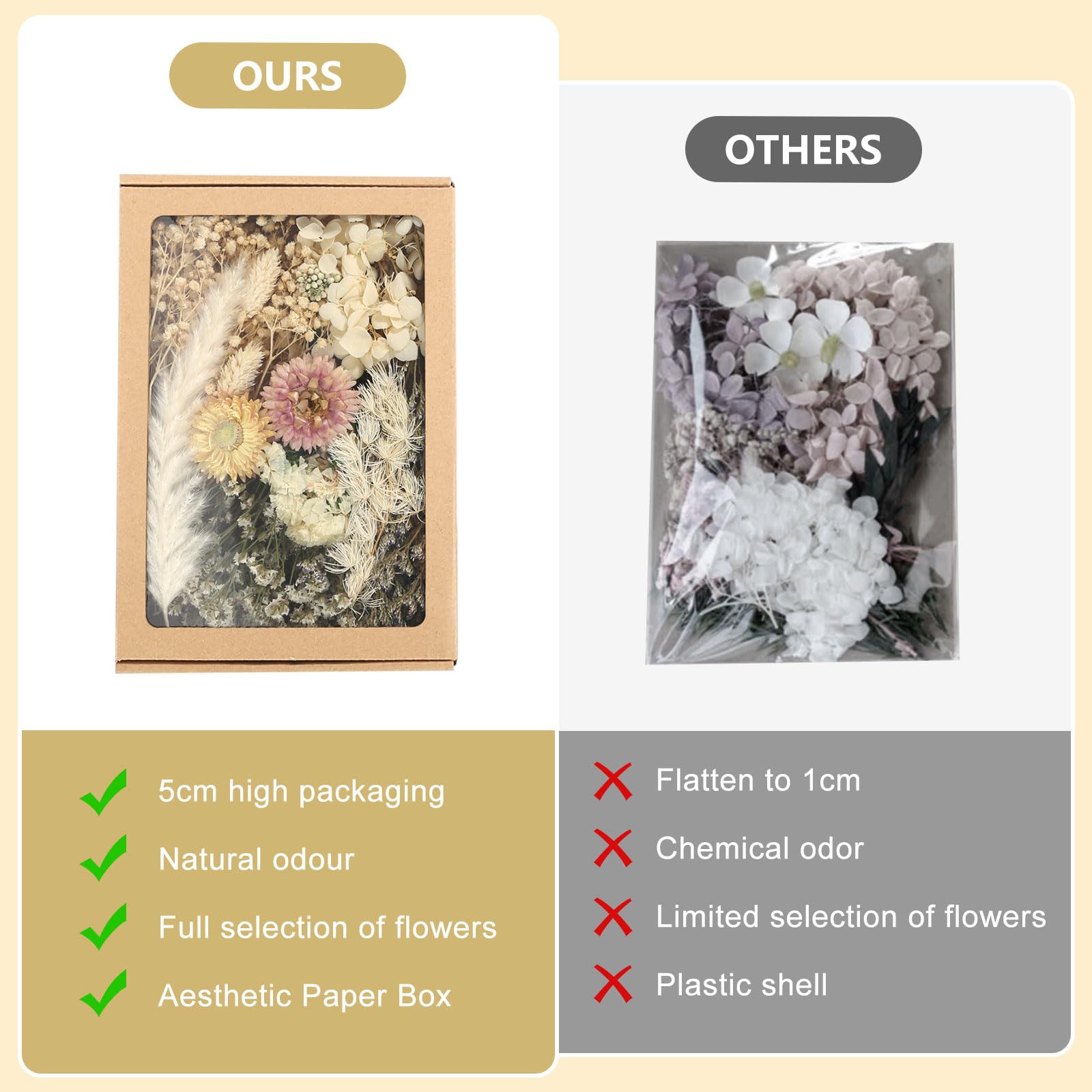 Fiori Secchi Naturali Per Resina - Set 12 Tipi, Per Decorazioni Fai Da Te, Bianco - Foto 2