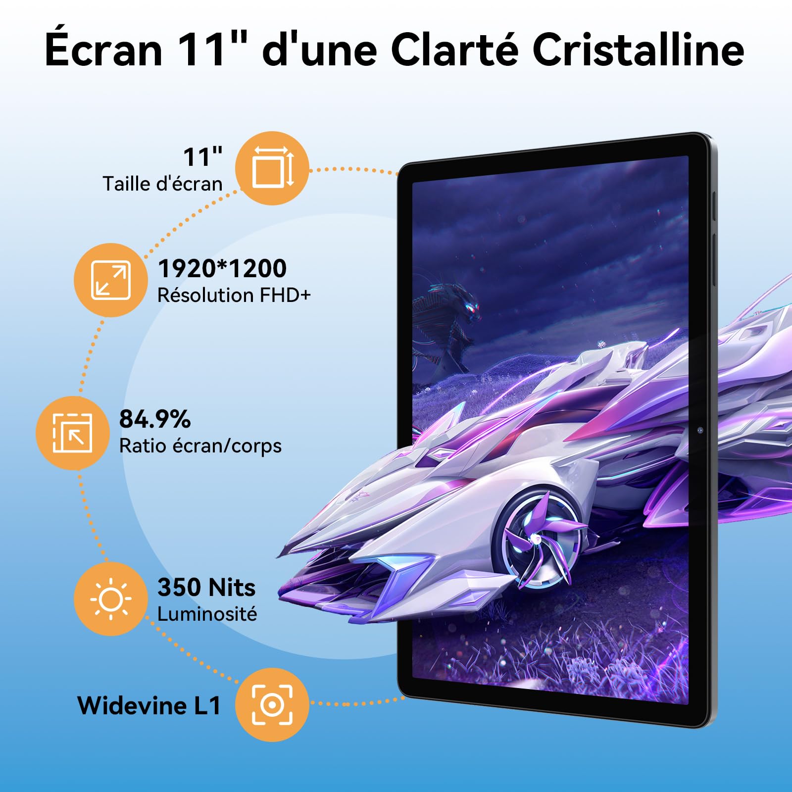 Tablette 11 Pouces avec Clavier, Android 16, 24 Go RAM, 128 Go,8000 mAh