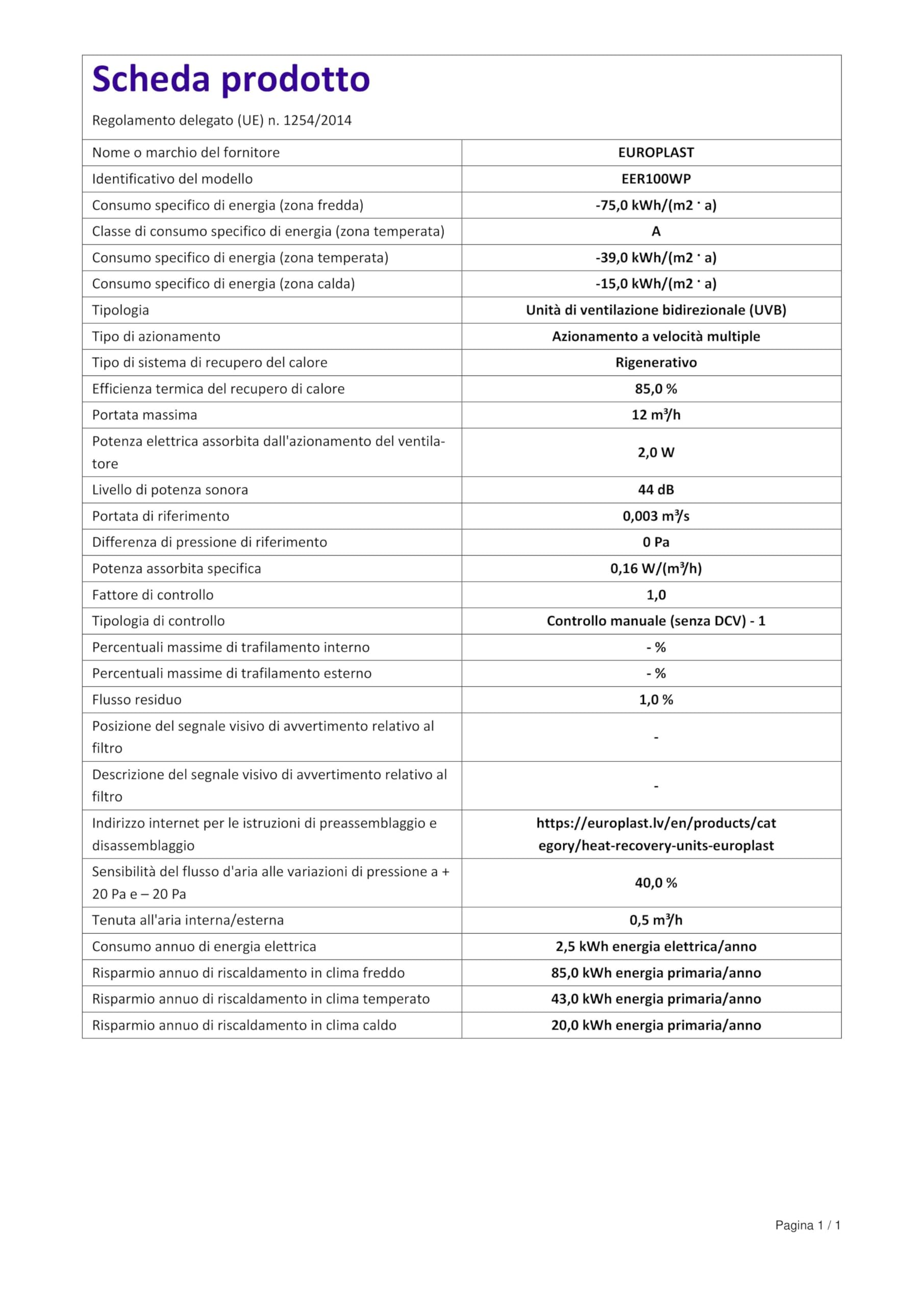 Ventilation Décentralisée Fantini Cosmi Ecocomfort 2.0 Smart - Récupération Chaleur 90% - WiFi/Bluetooth