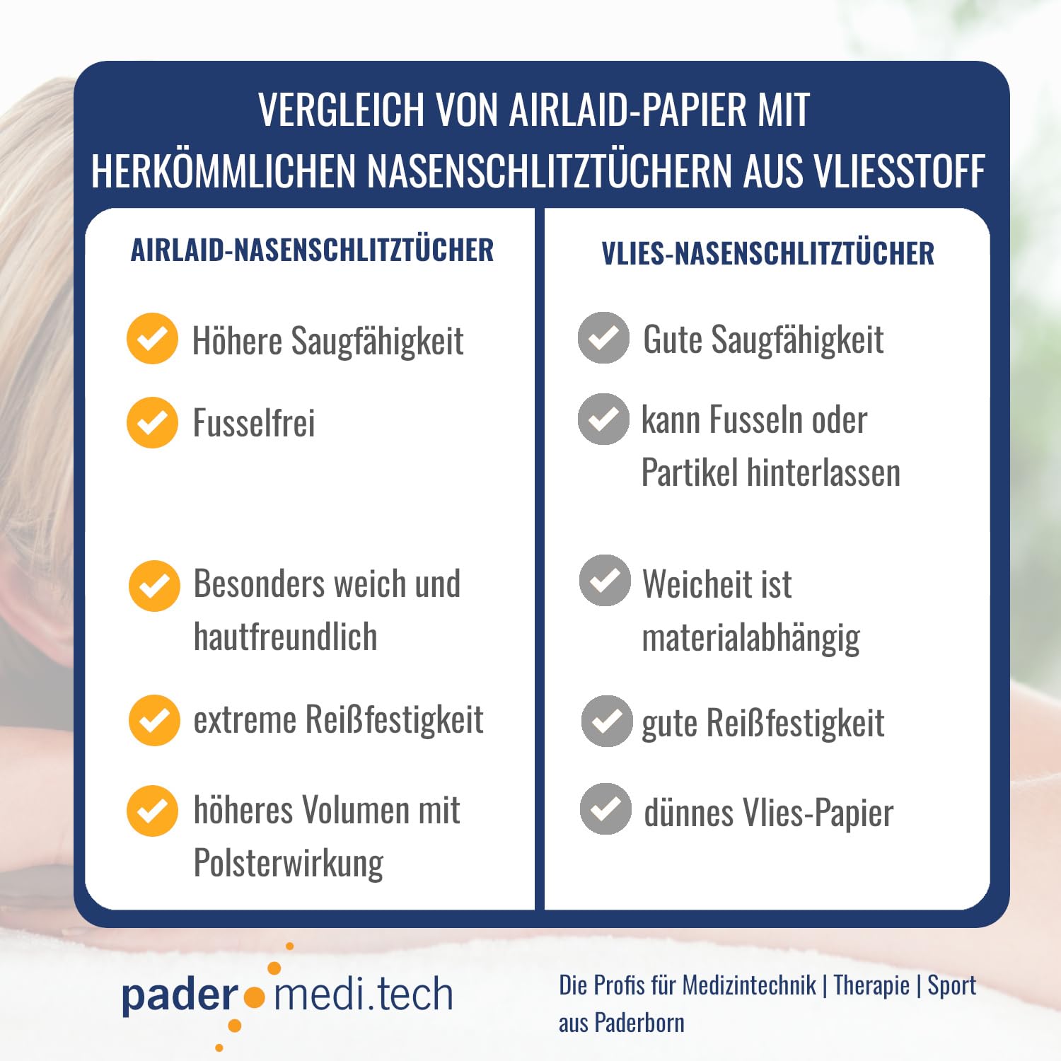 Nasenschlitztücher 30x21cm, 500 Stück - Gesichtsauflagen für Massageliege I Einweg Auflage aus Airlaid Papier als Unterlage zum Schutz der Kopfstütze