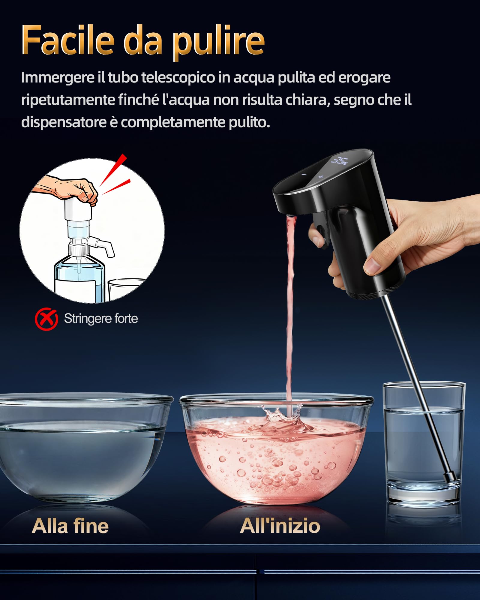 Regalo per la Festa della Repubblica - 5-in-1 Decanter Elettrico Vino & Erogatore Liquori Smart | Aeratore Auto con Dosaggio 1-999ml | Per Appassionati di Vino, Whisky e Host (Nero)